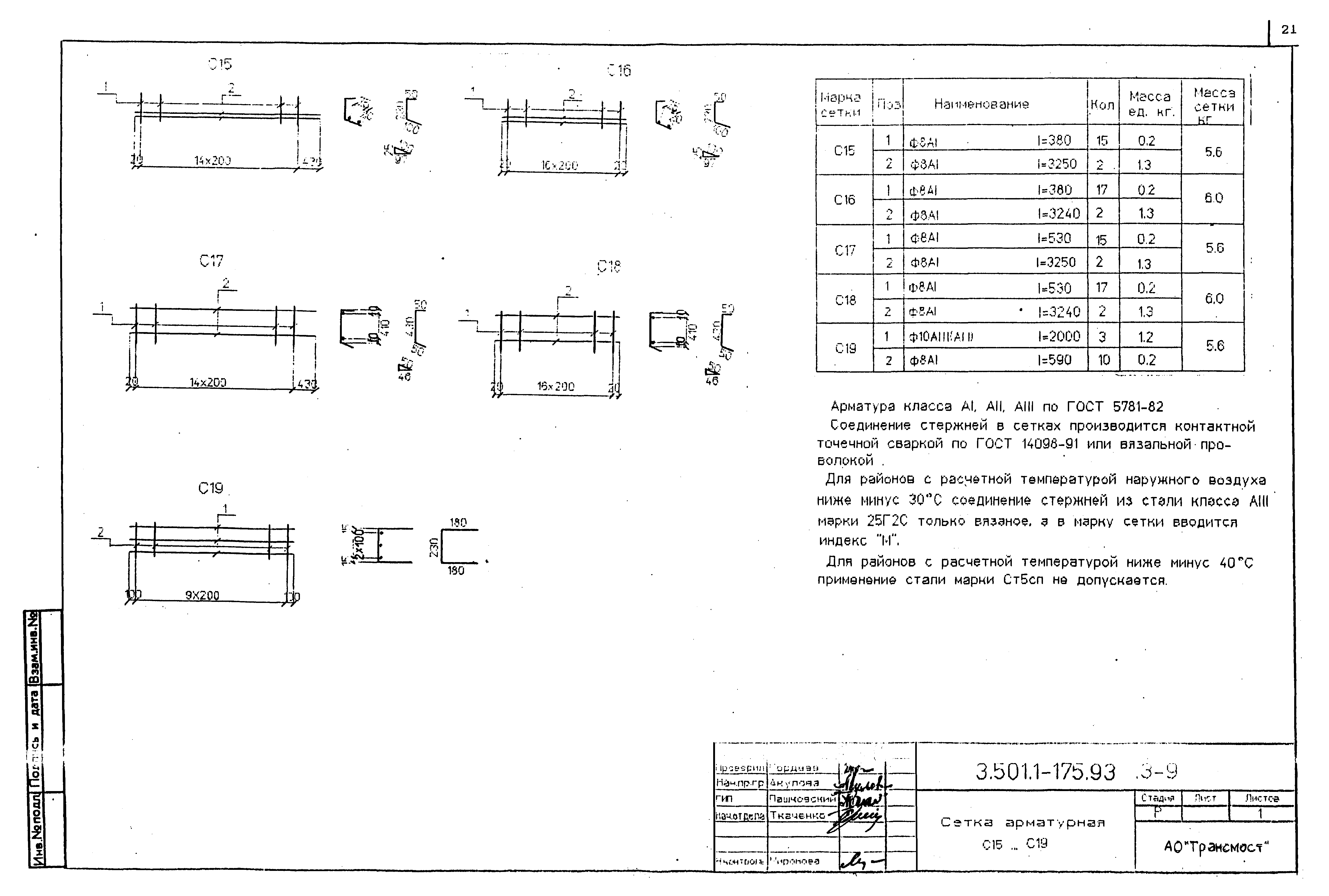 Серия 3.501.1-175.93