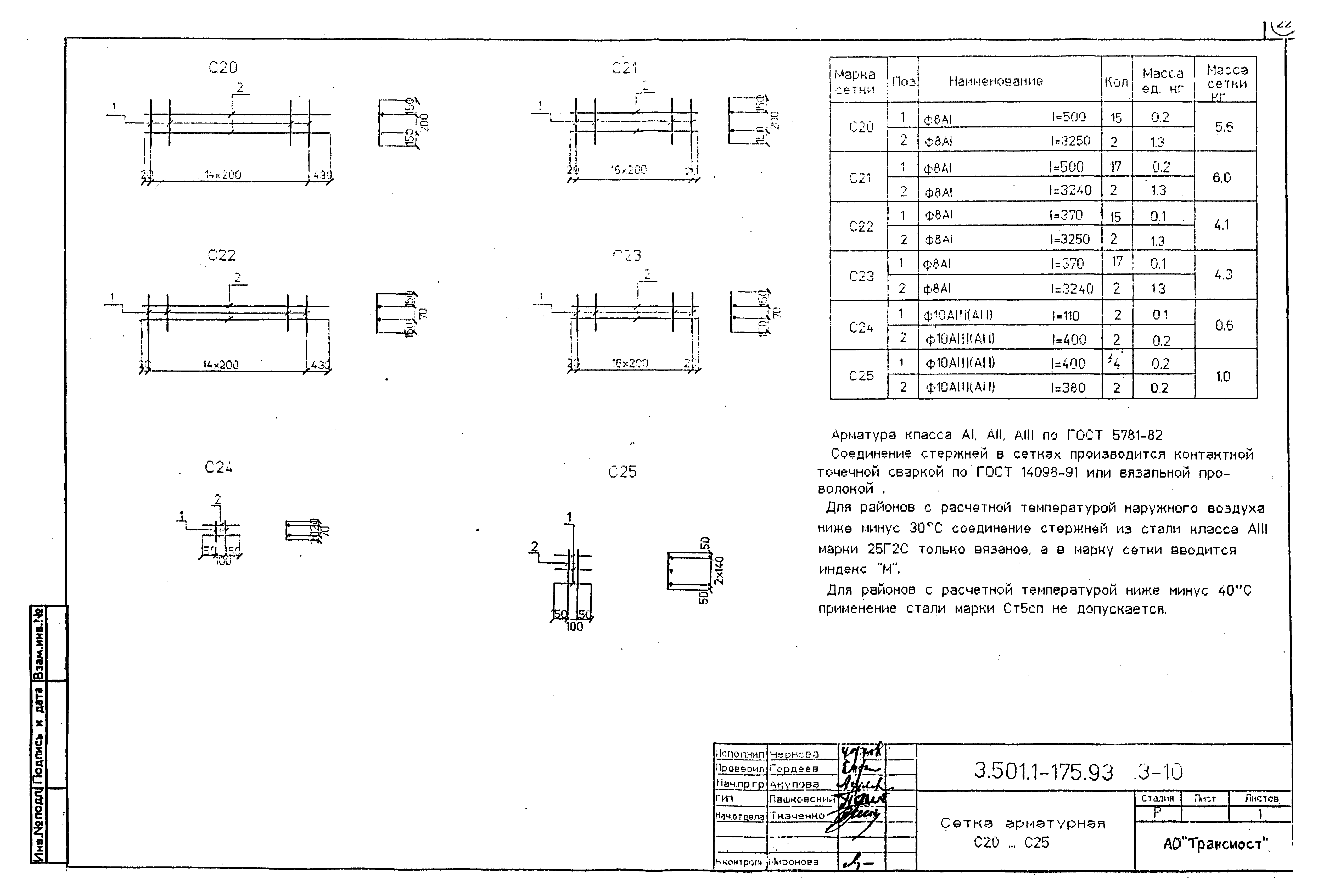 Серия 3.501.1-175.93
