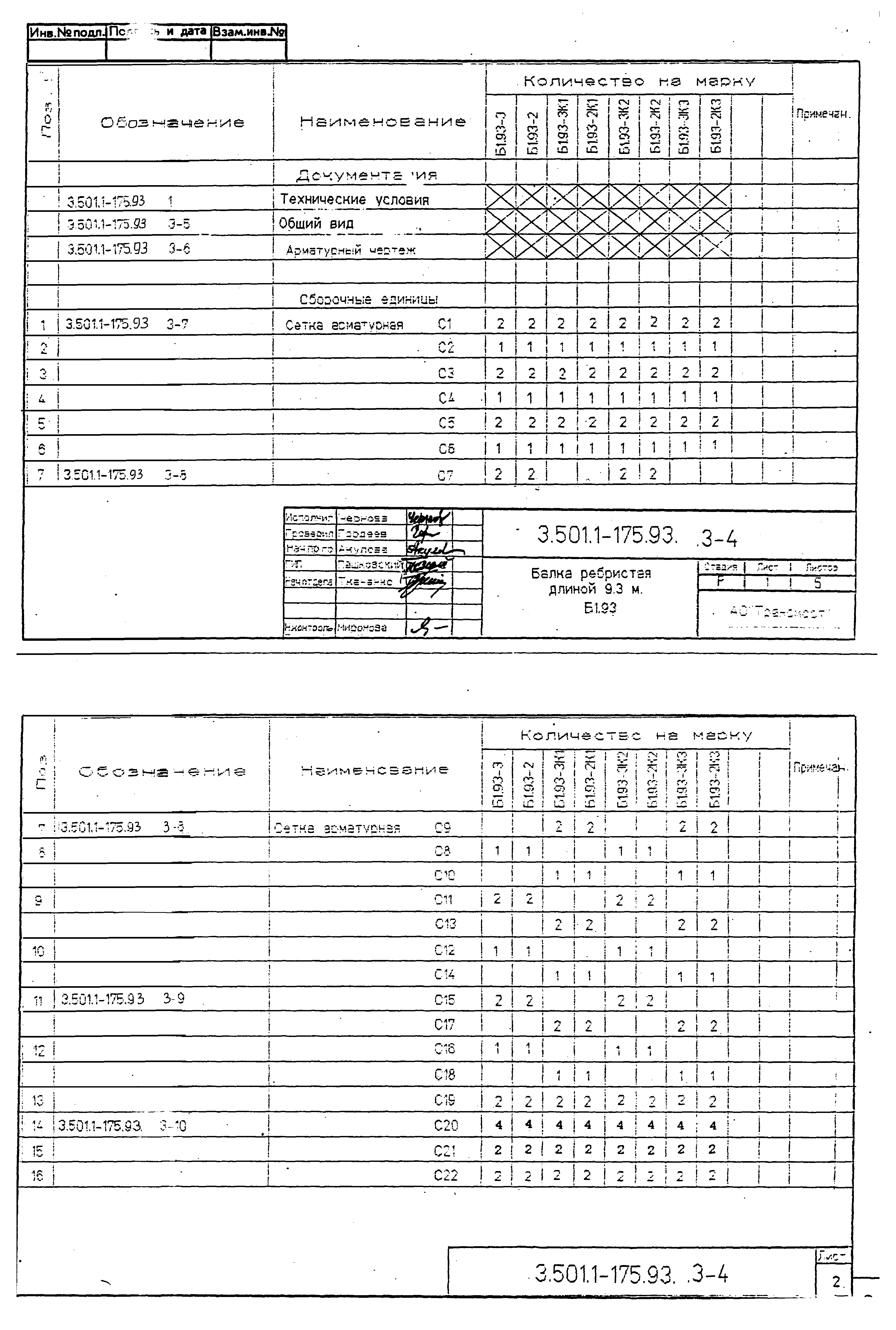 Серия 3.501.1-175.93