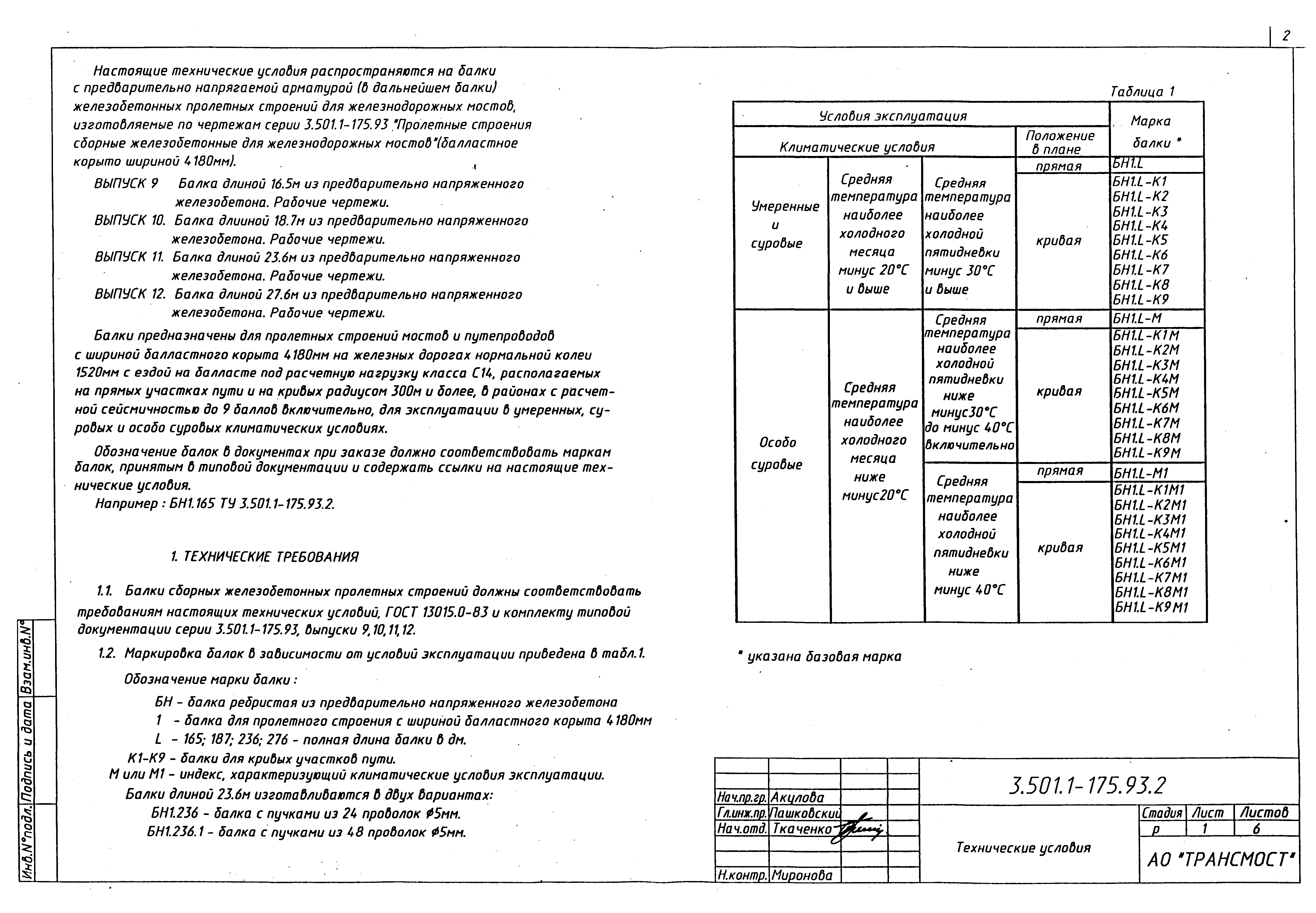 Серия 3.501.1-175.93