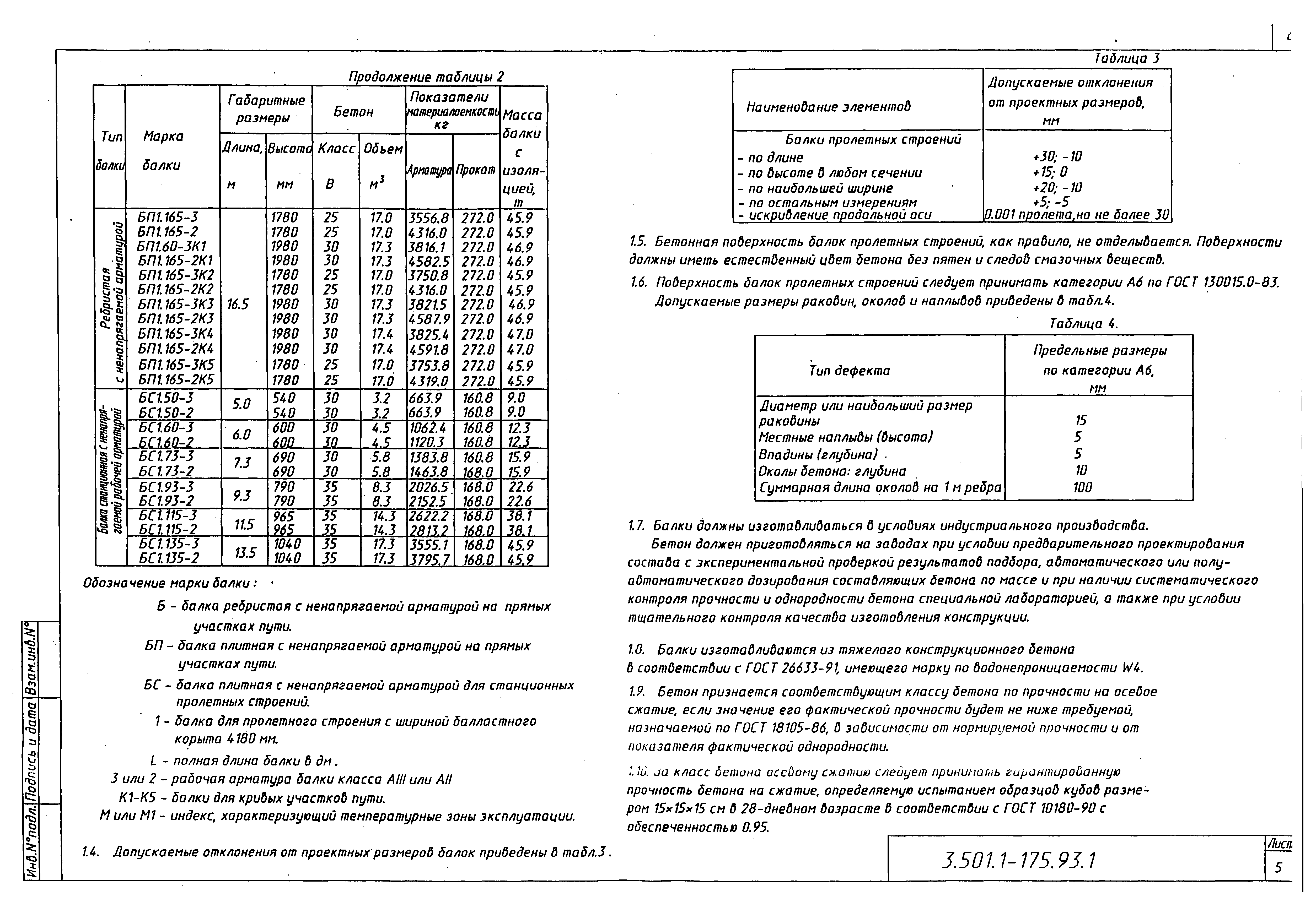 Серия 3.501.1-175.93