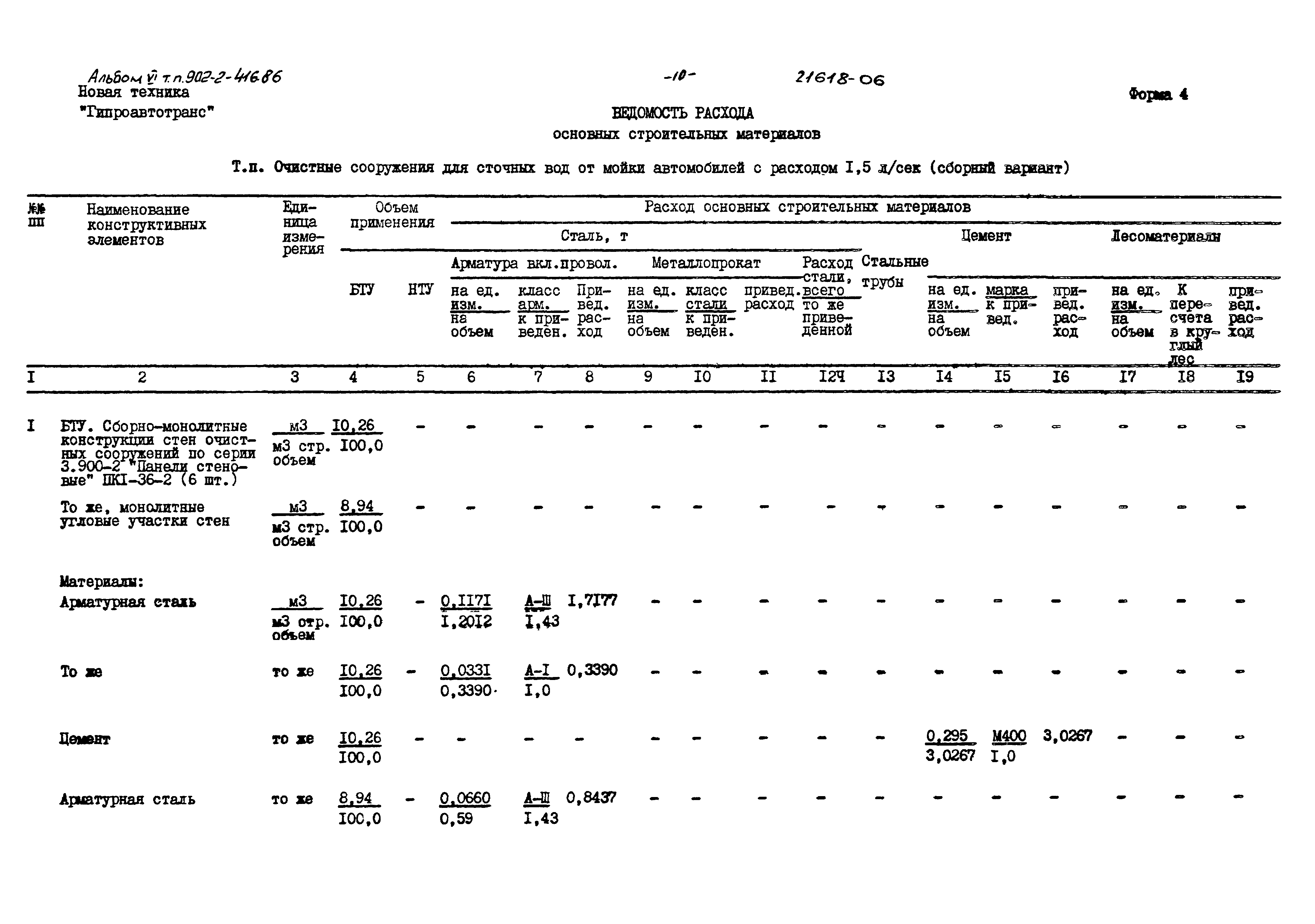 Типовой проект 902-2-416.86