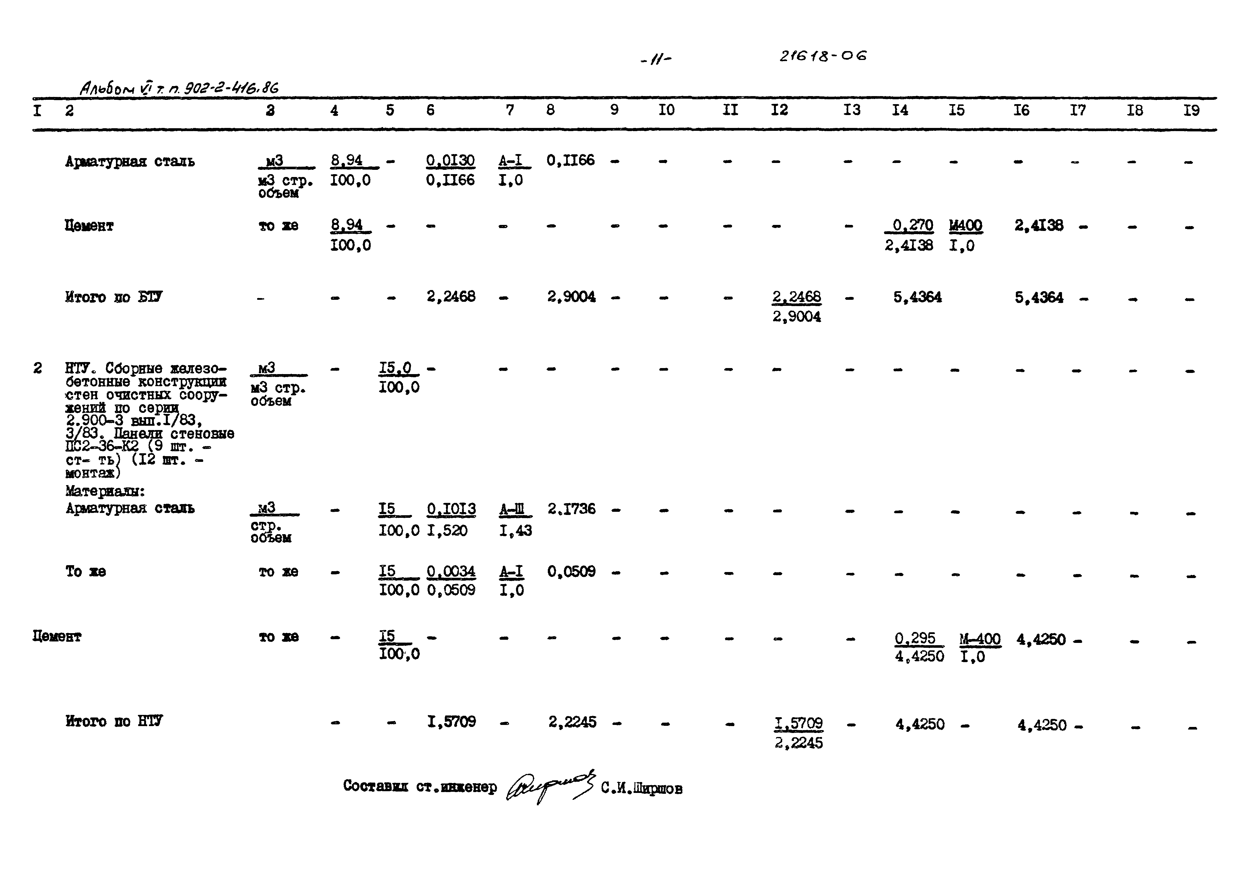 Типовой проект 902-2-416.86