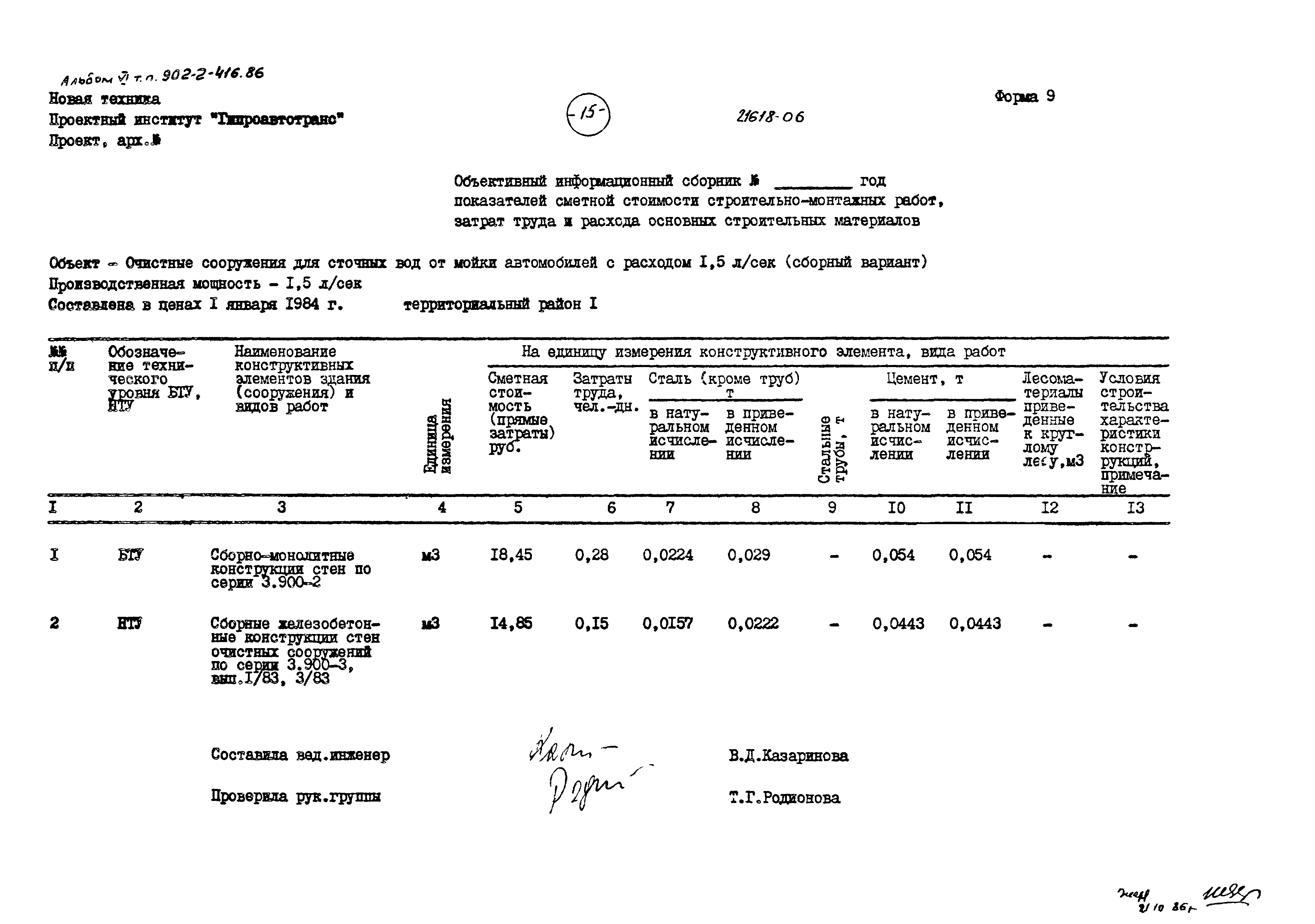 Типовой проект 902-2-416.86