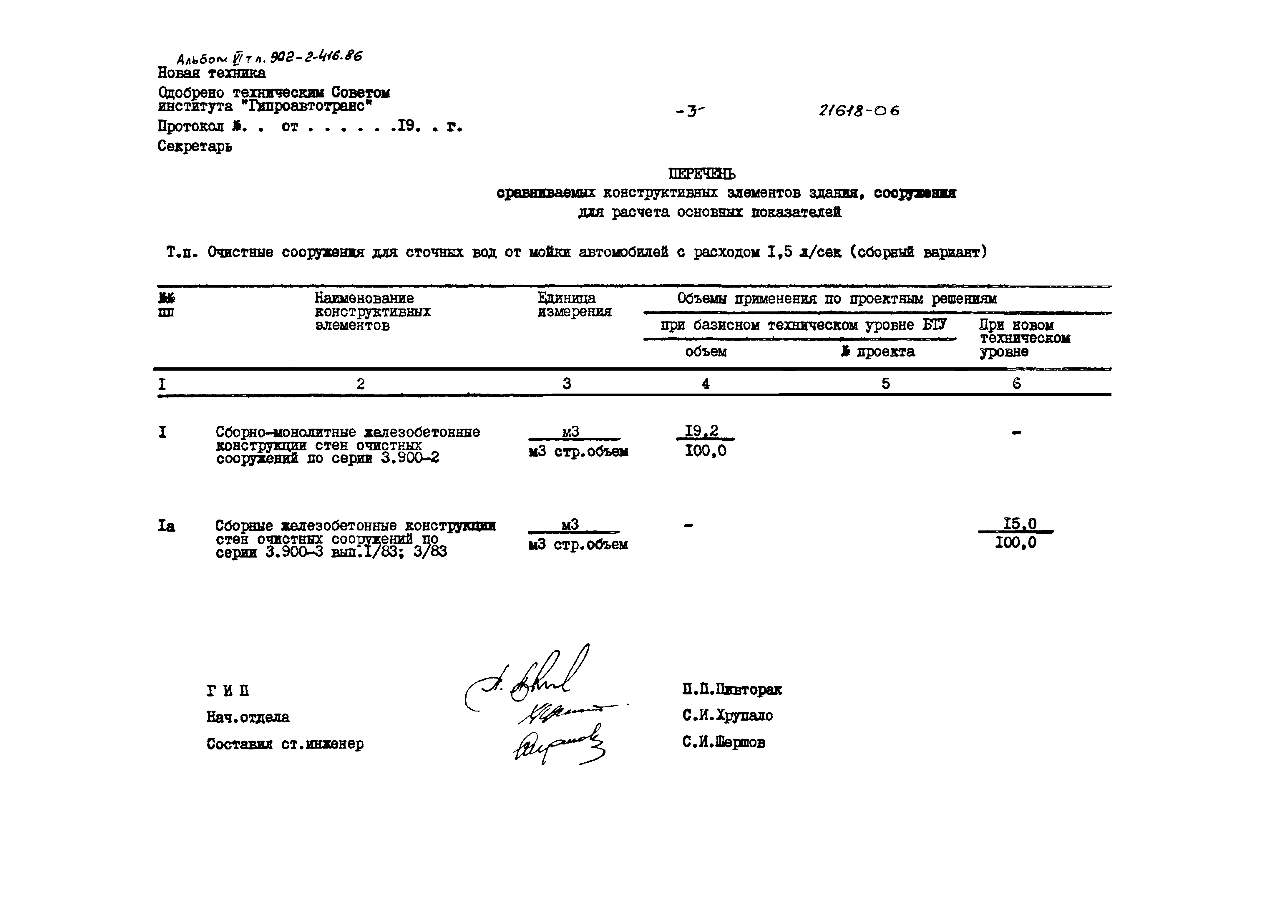 Типовой проект 902-2-416.86