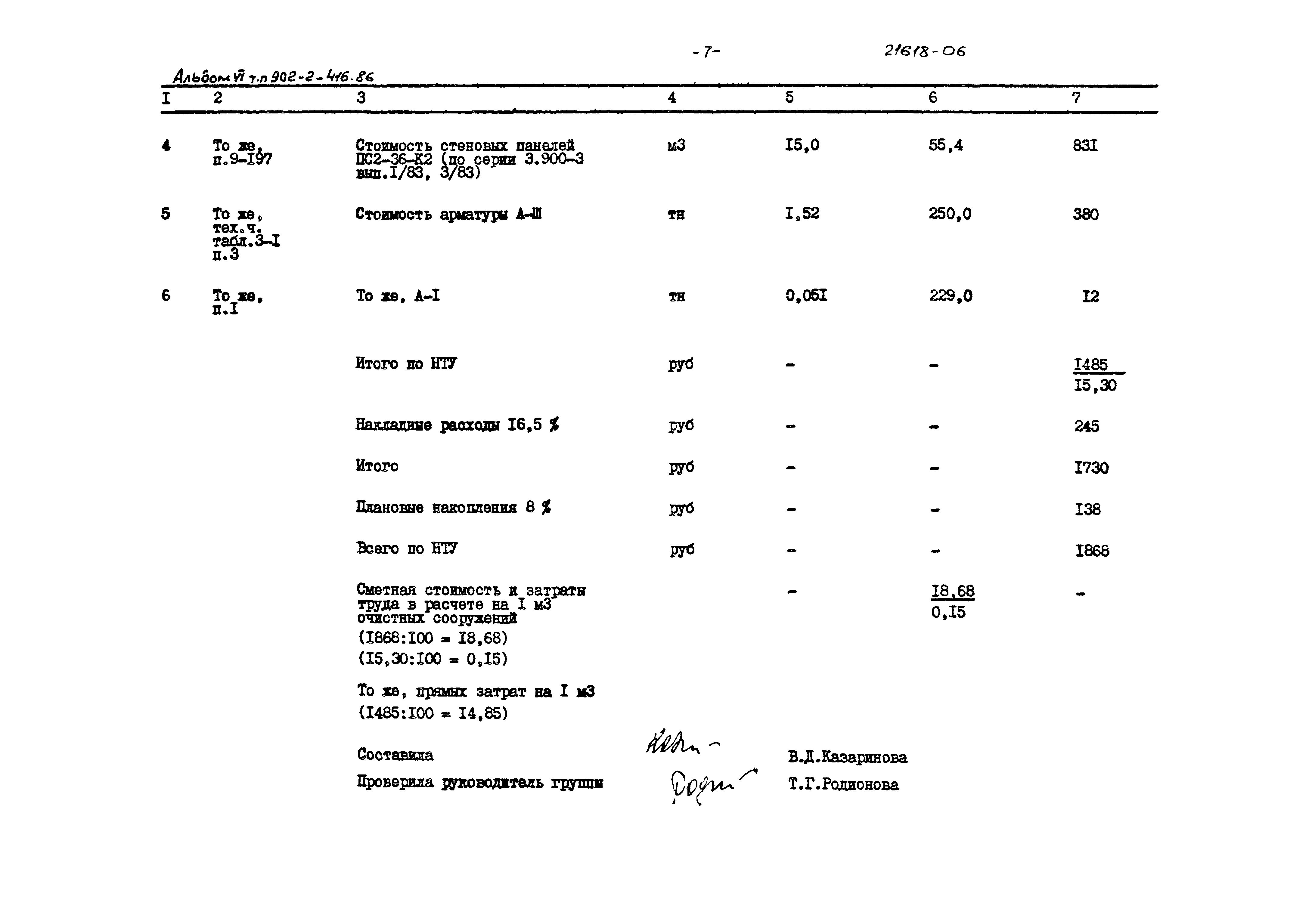 Типовой проект 902-2-416.86