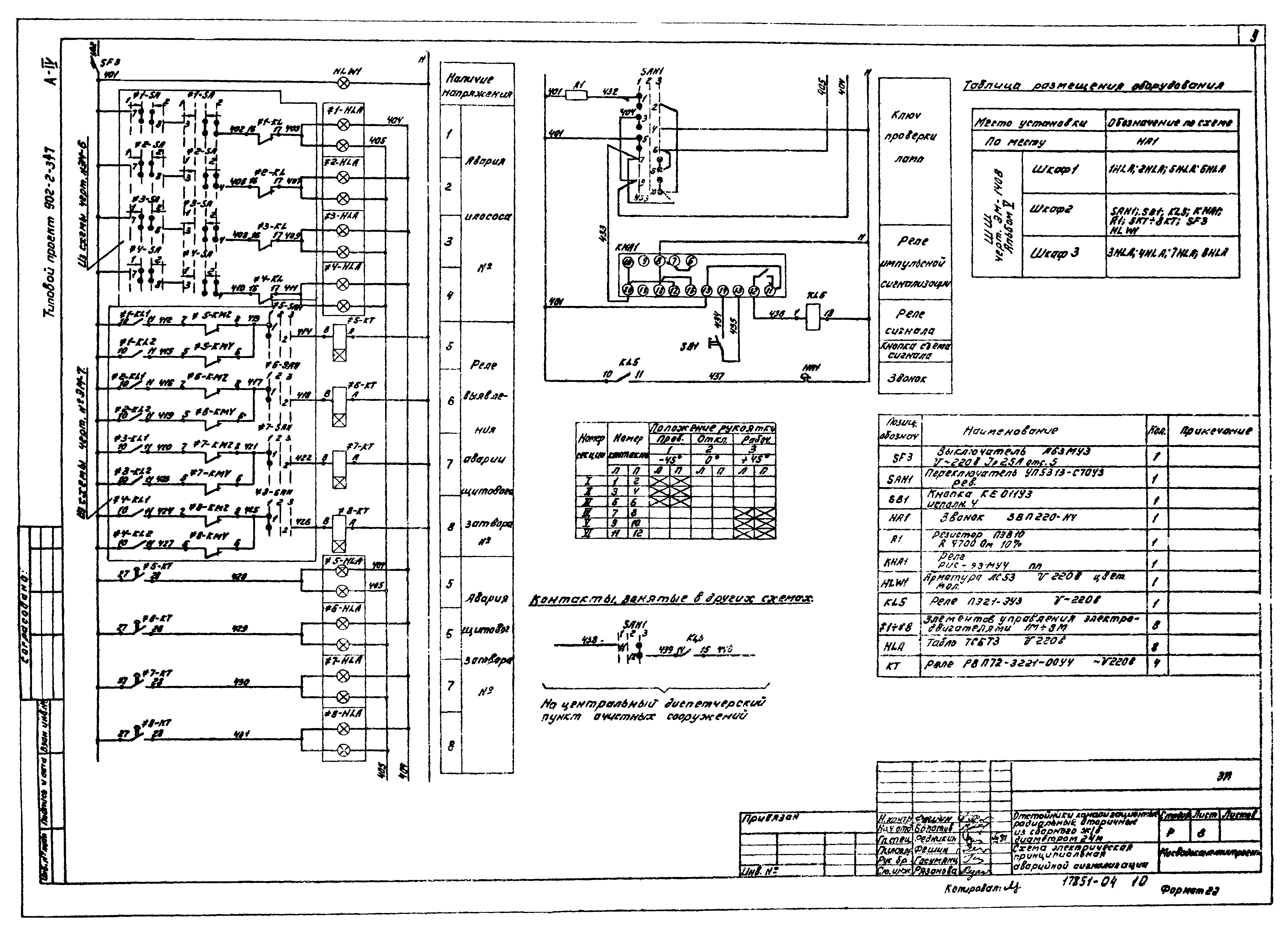 Типовой проект 902-2-347