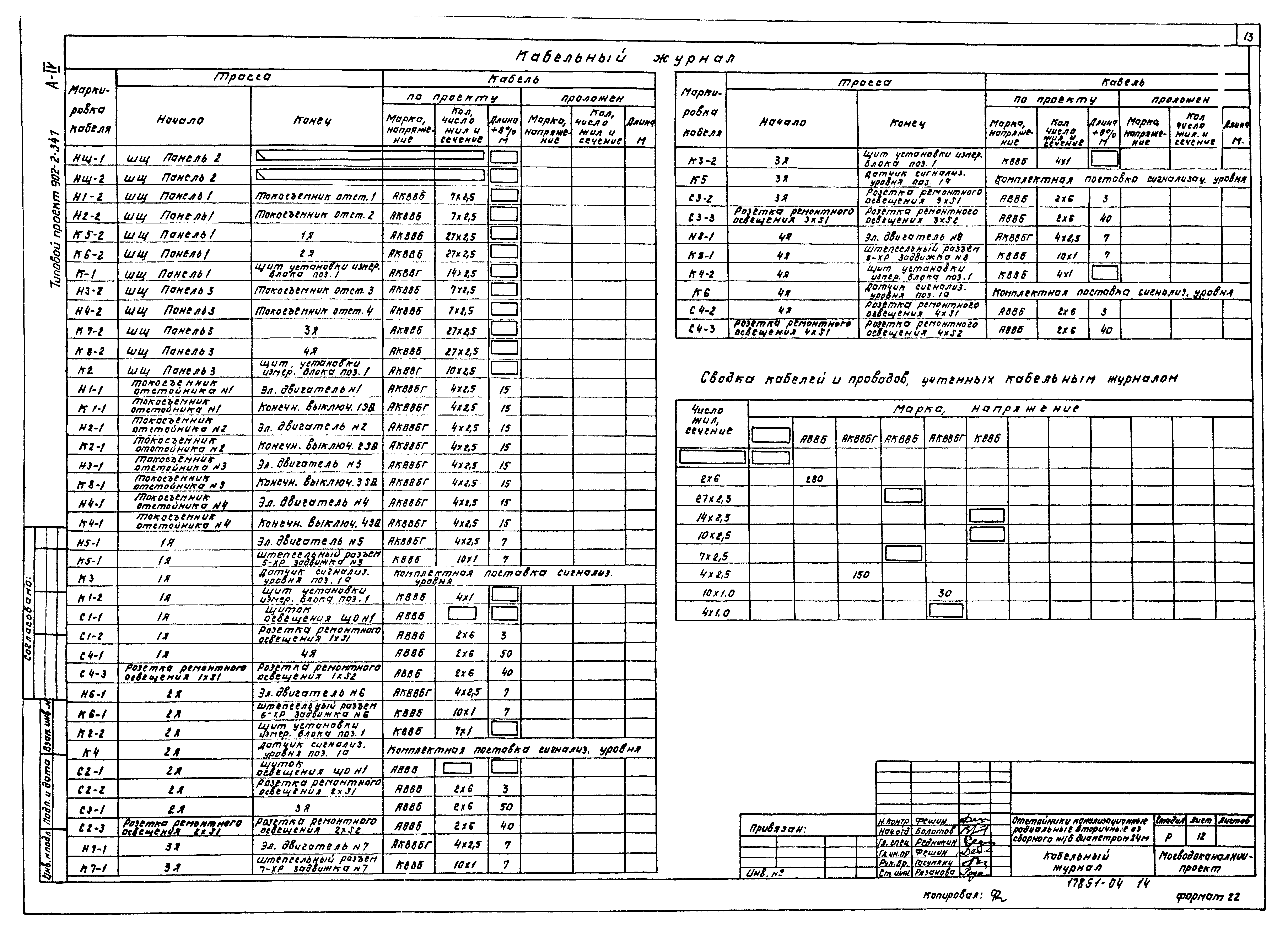 Типовой проект 902-2-347