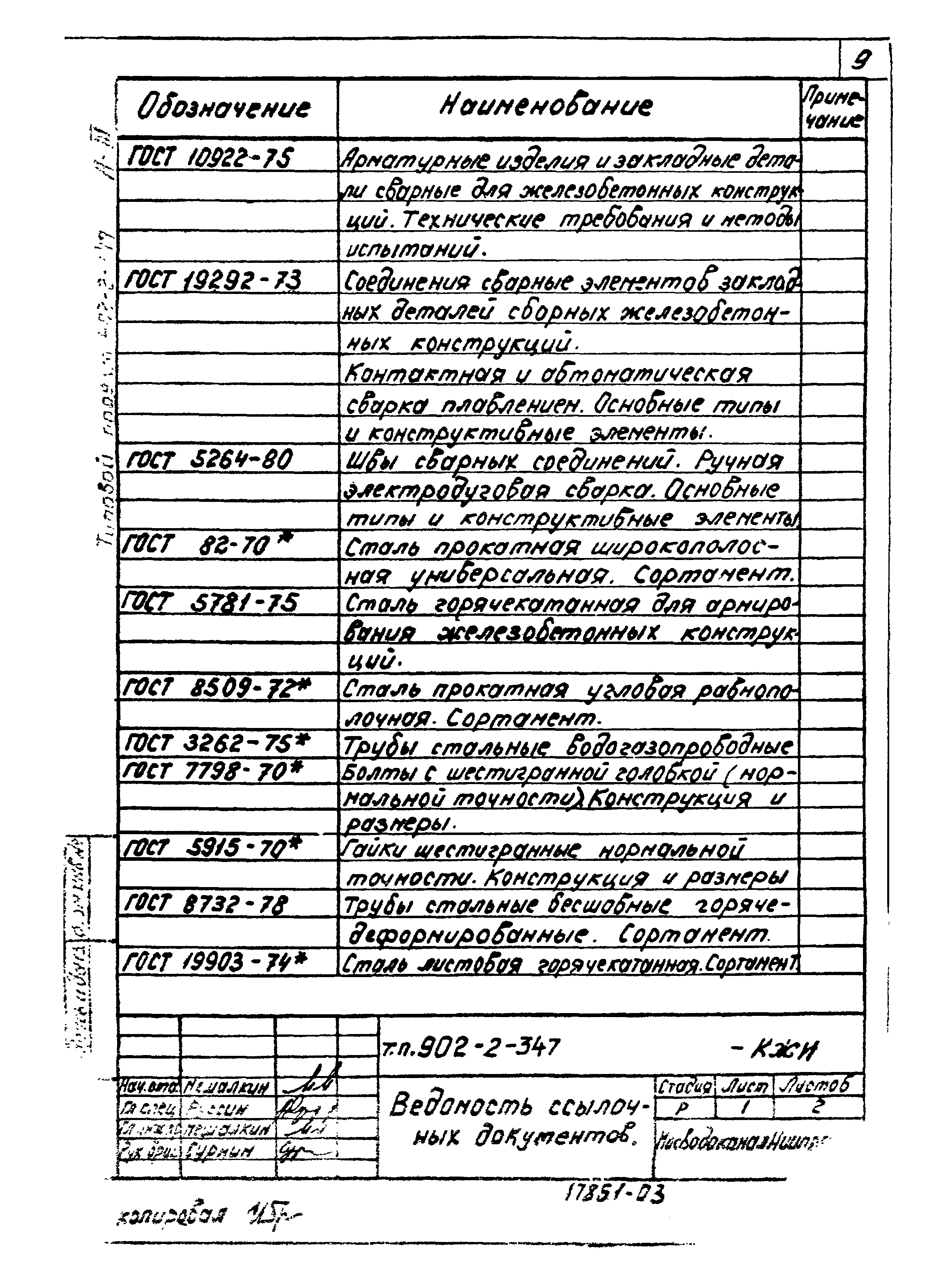 Типовой проект 902-2-347