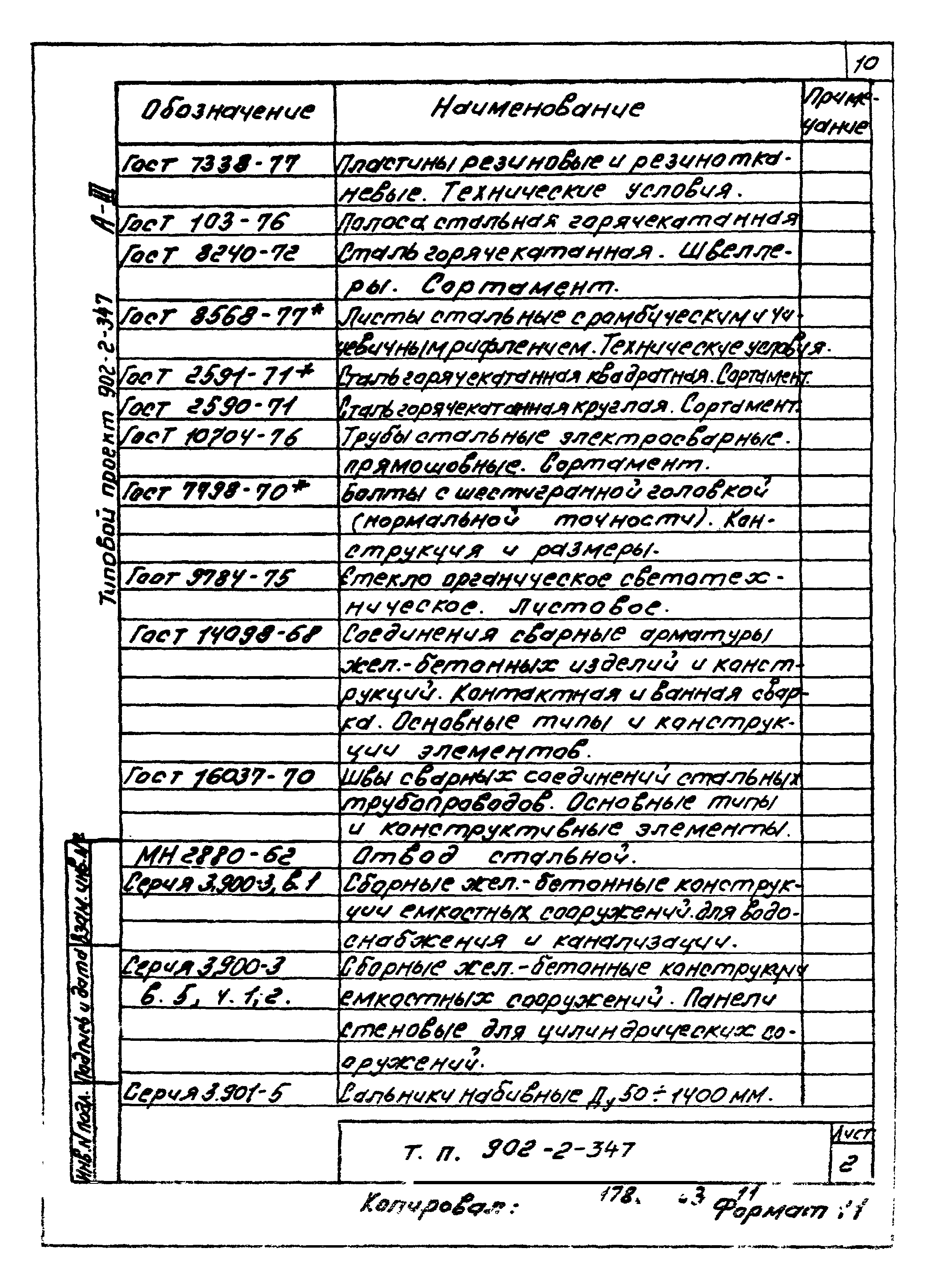 Типовой проект 902-2-347