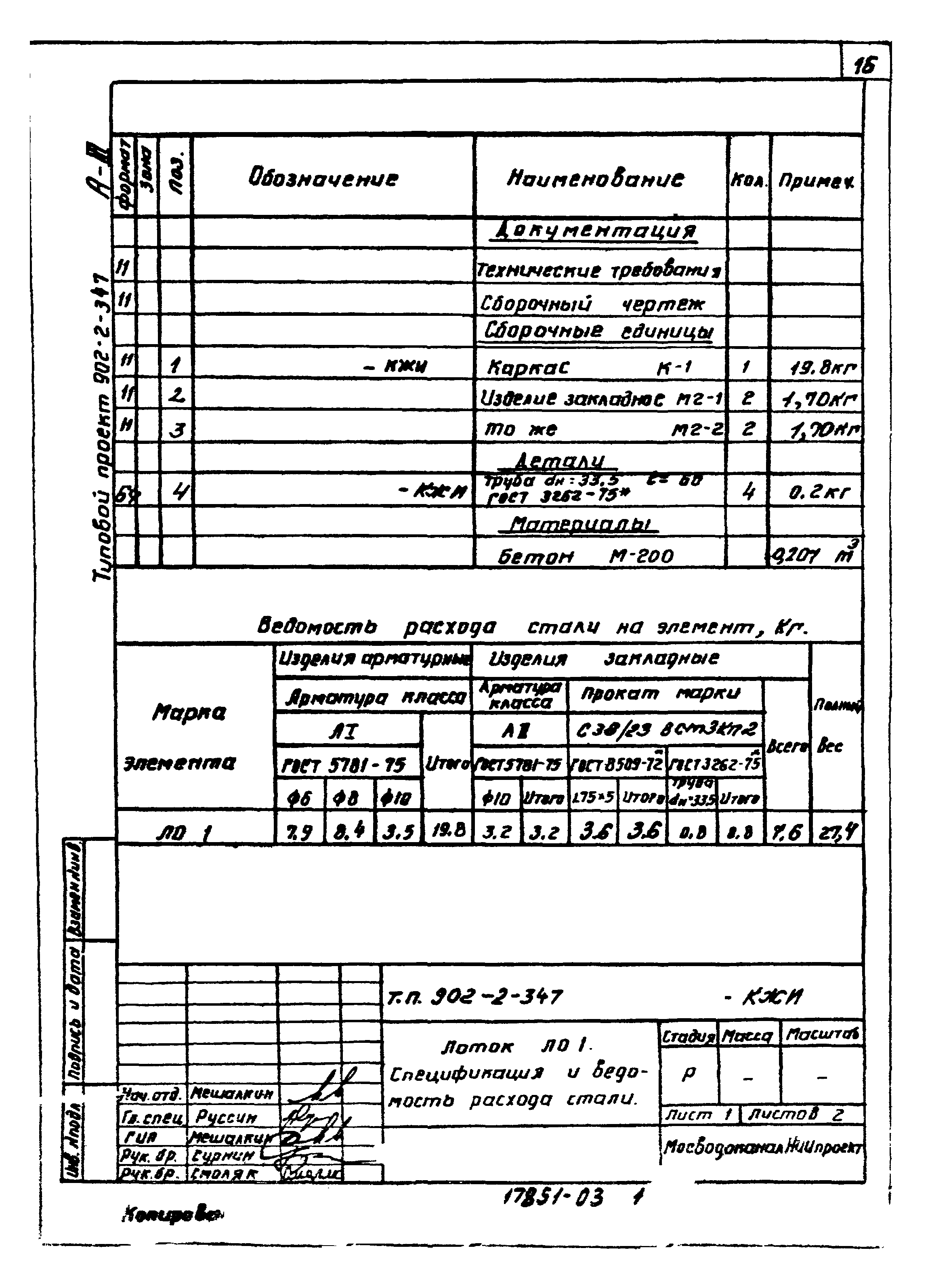 Типовой проект 902-2-347
