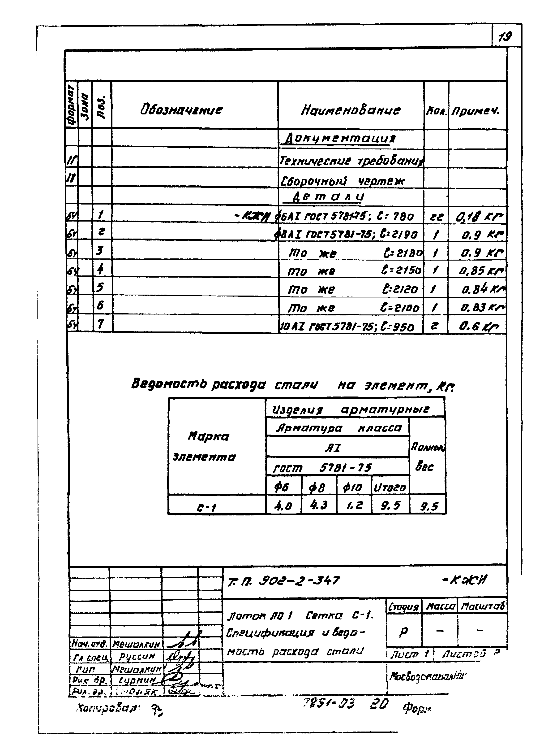 Типовой проект 902-2-347