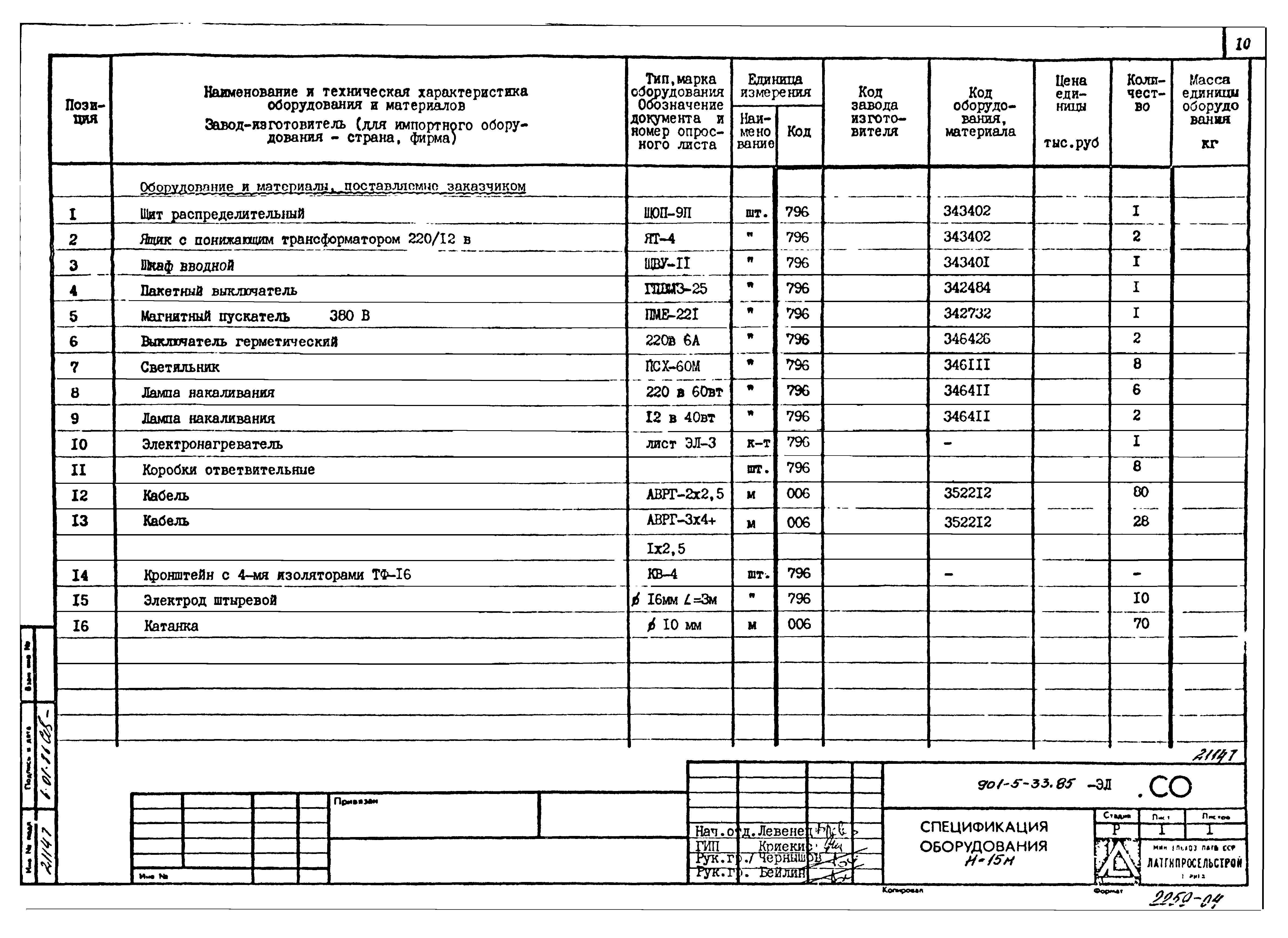 Типовой проект 901-5-33.85