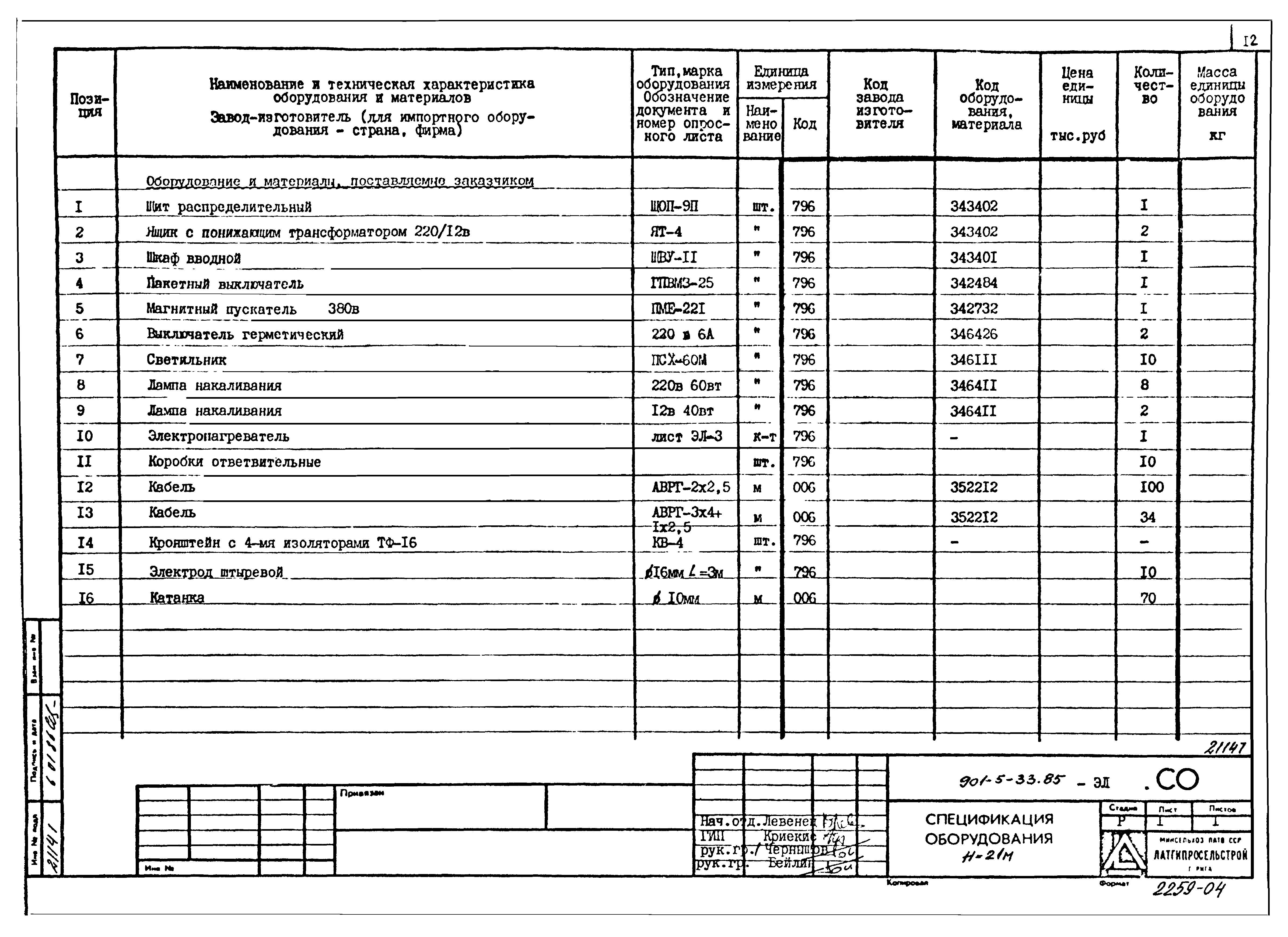 Типовой проект 901-5-33.85