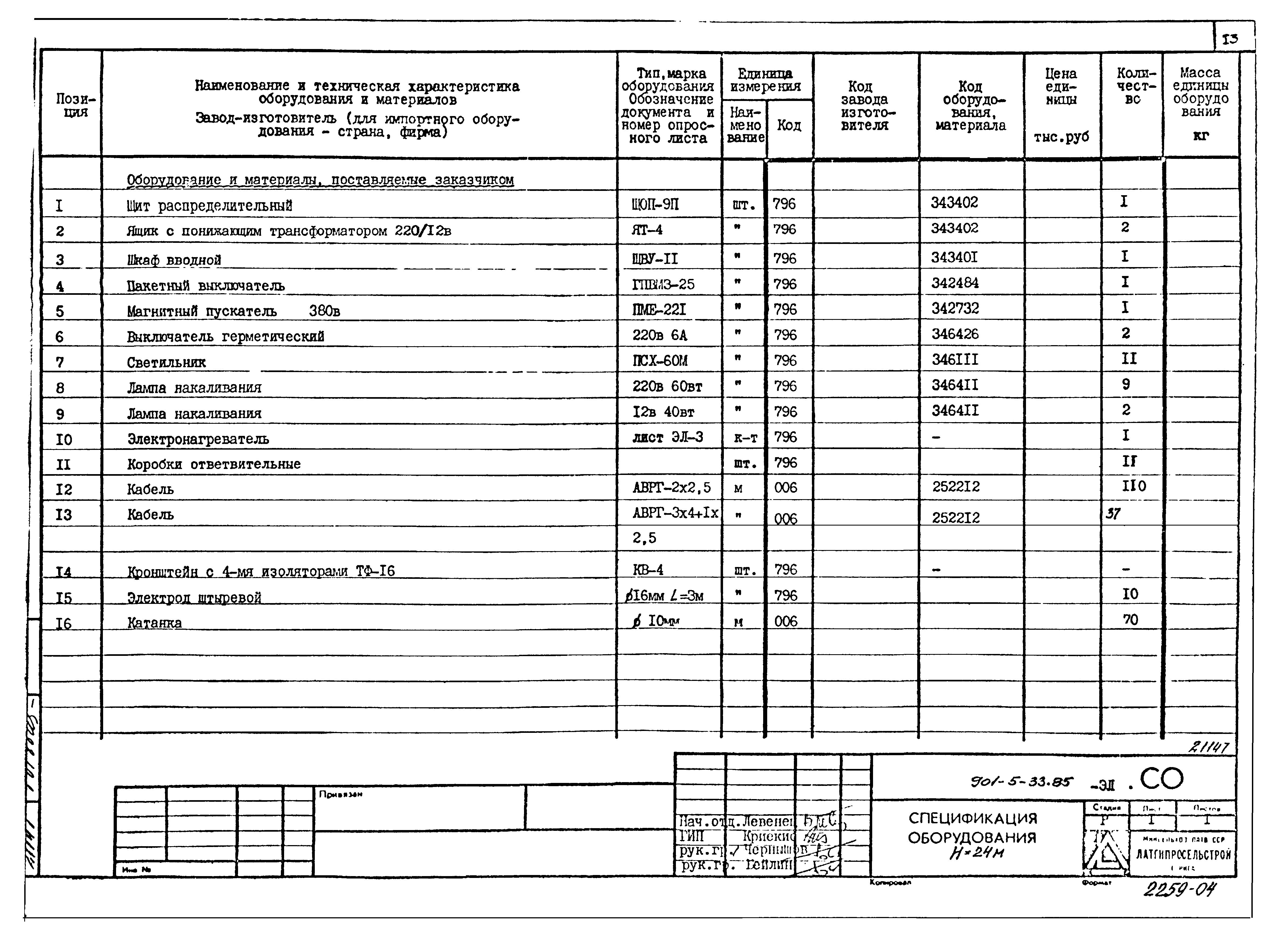 Типовой проект 901-5-33.85