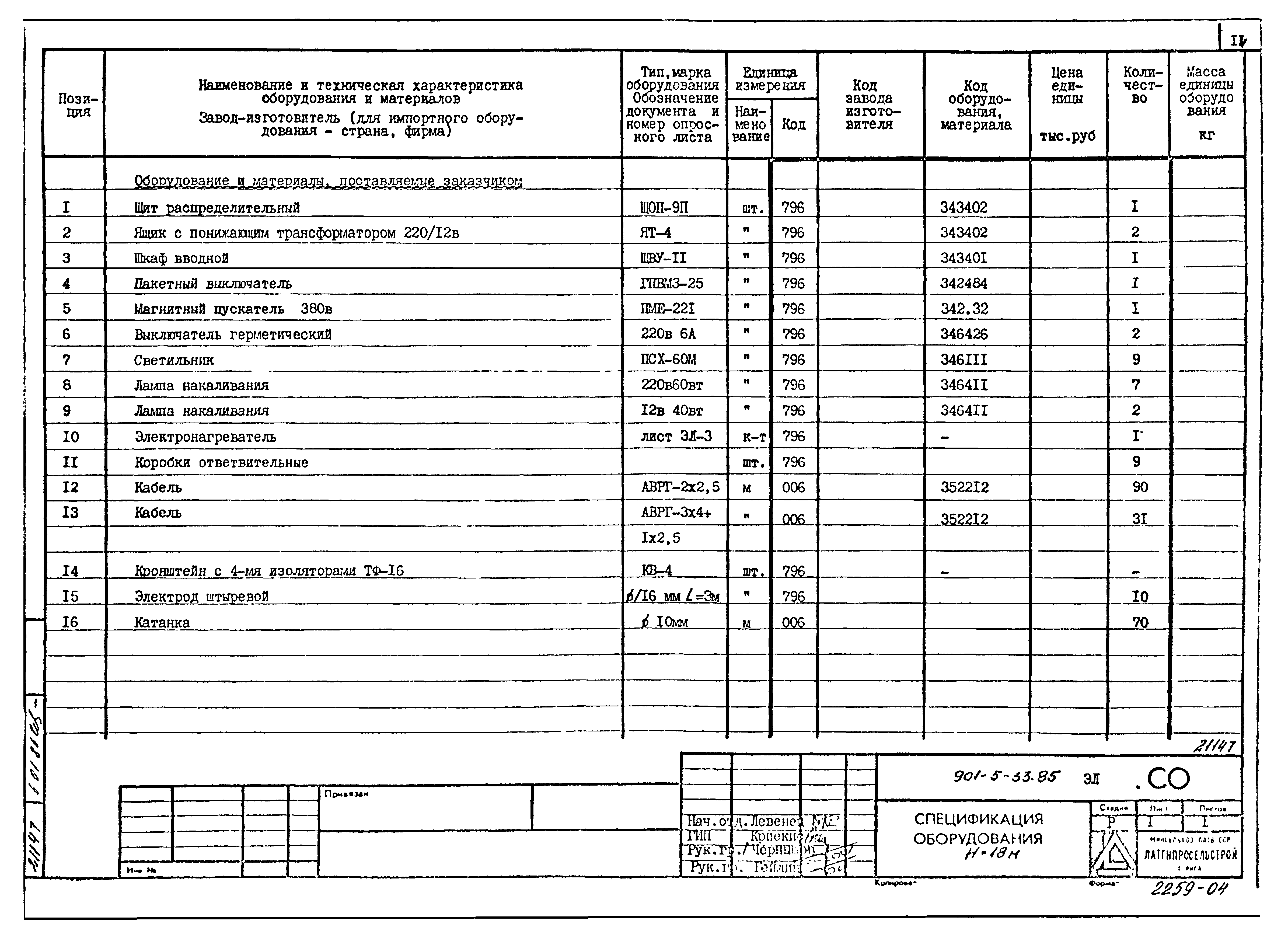 Типовой проект 901-5-33.85
