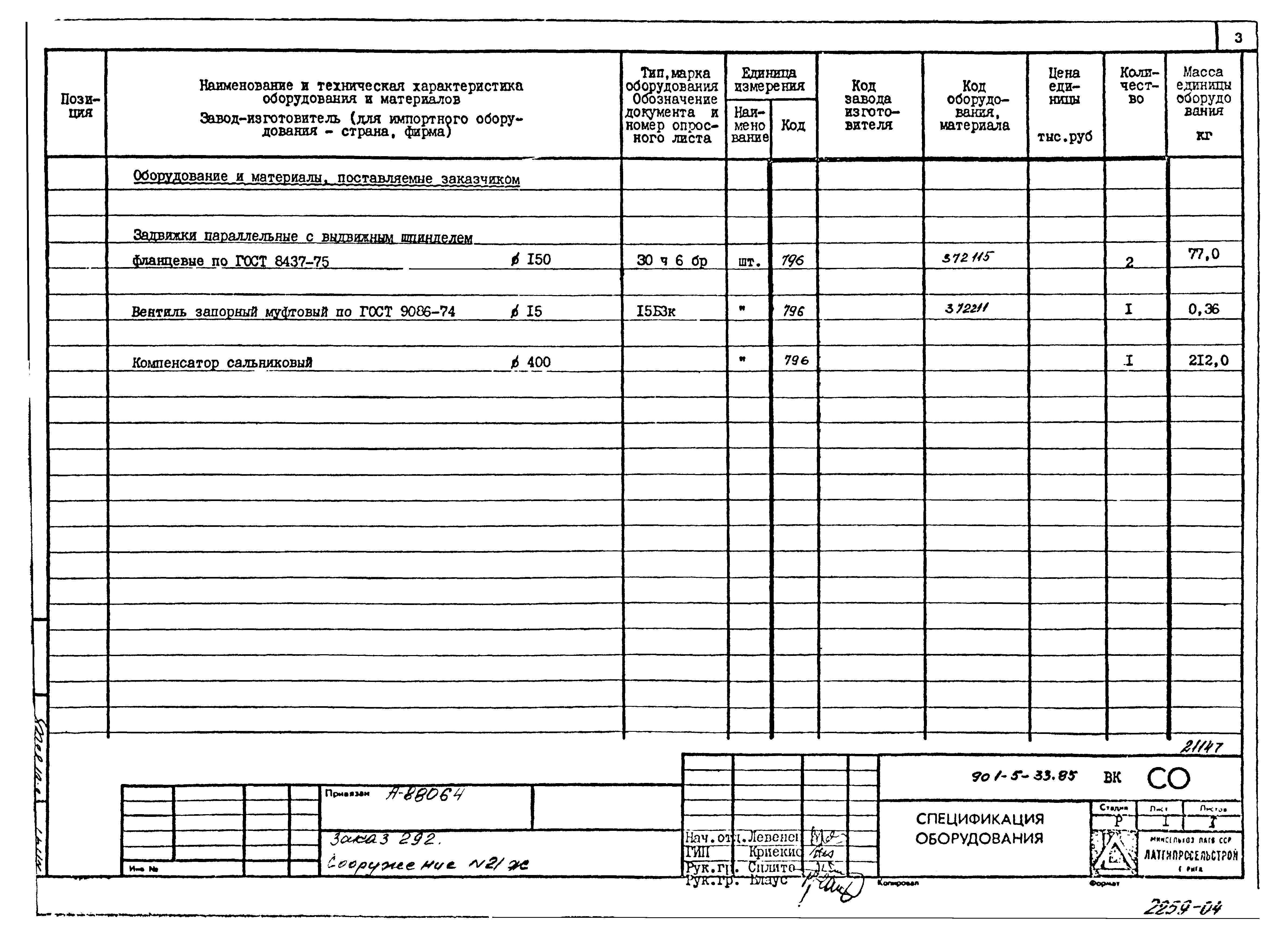 Типовой проект 901-5-33.85