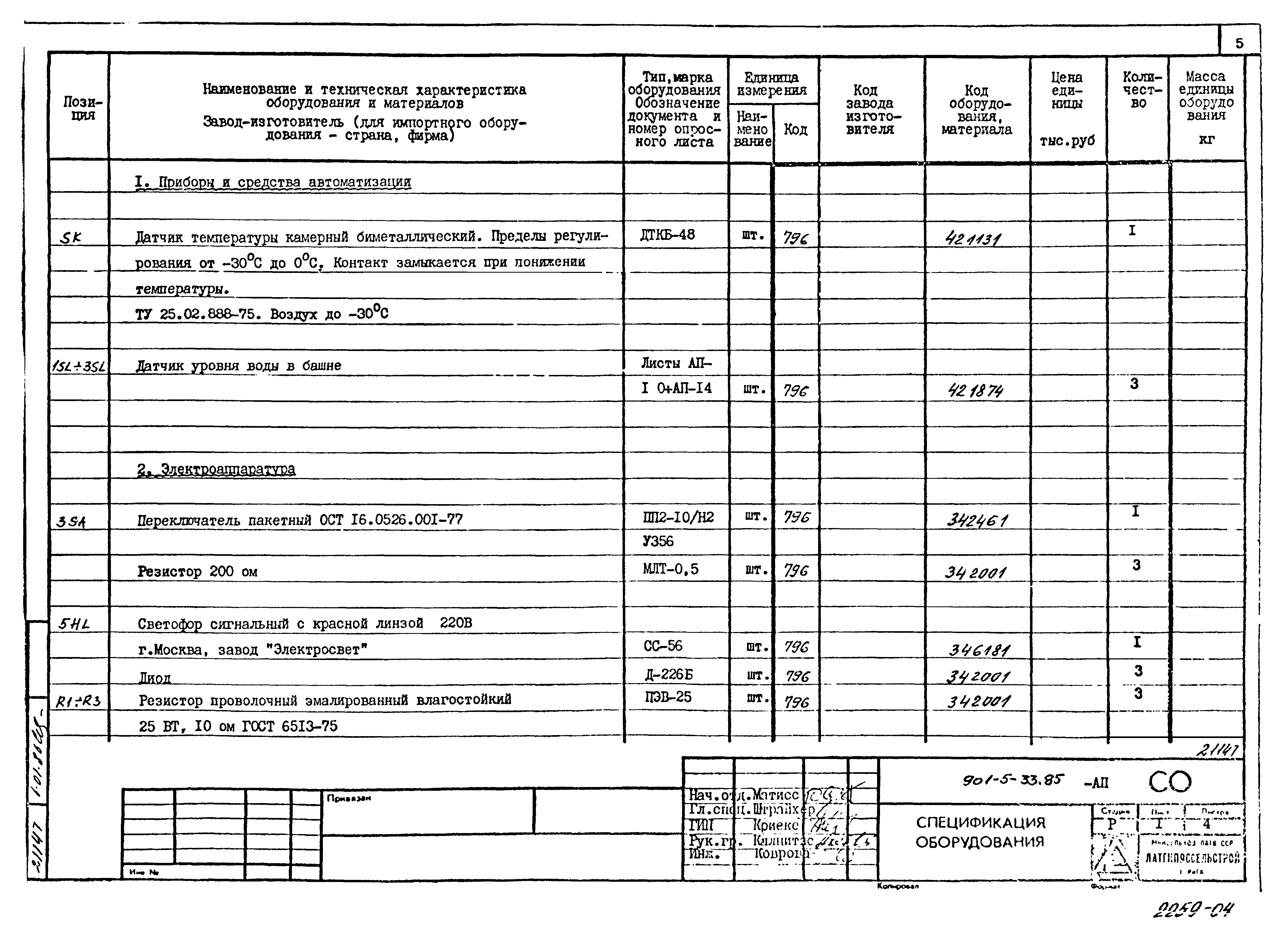 Типовой проект 901-5-33.85