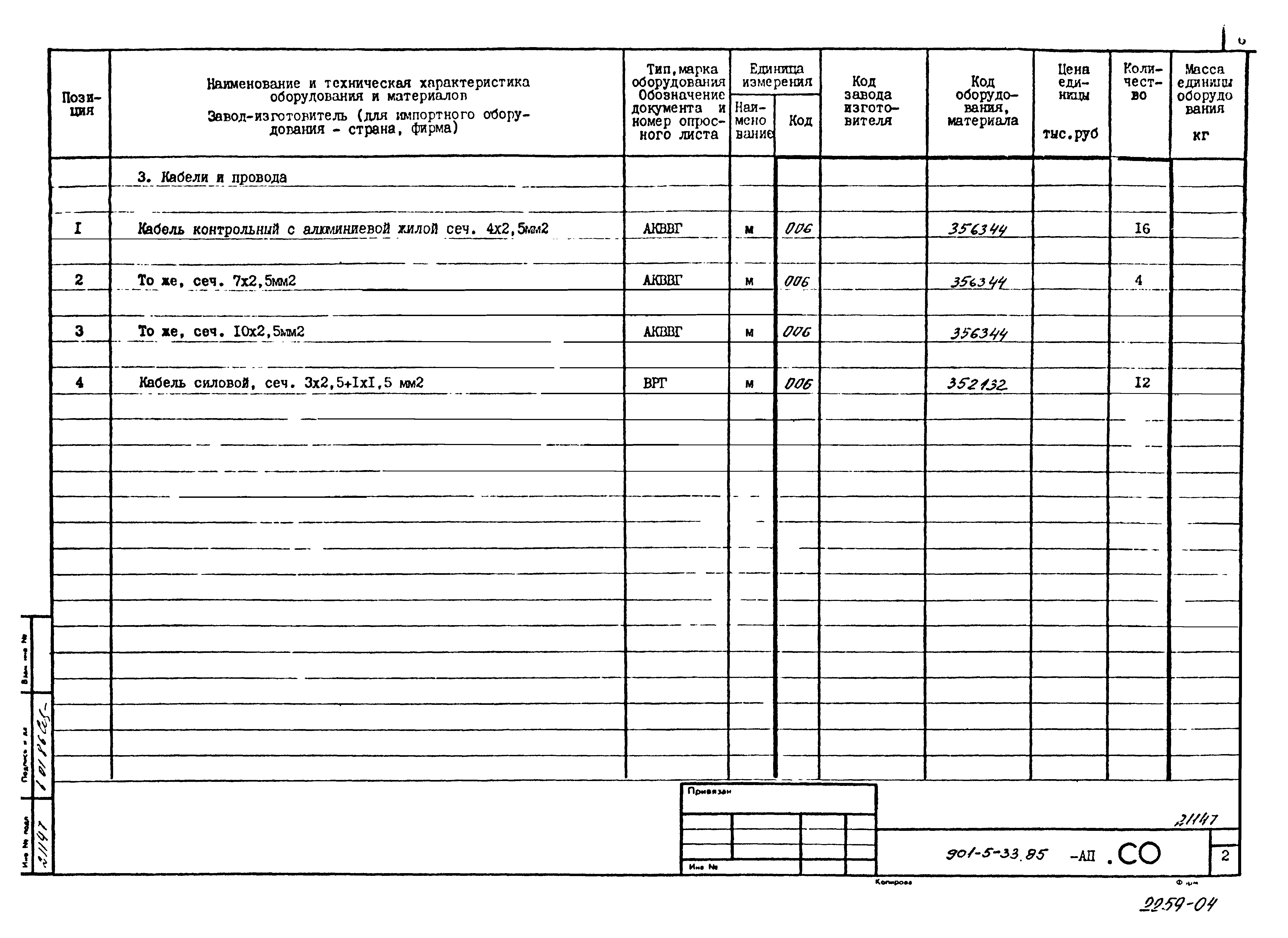Типовой проект 901-5-33.85