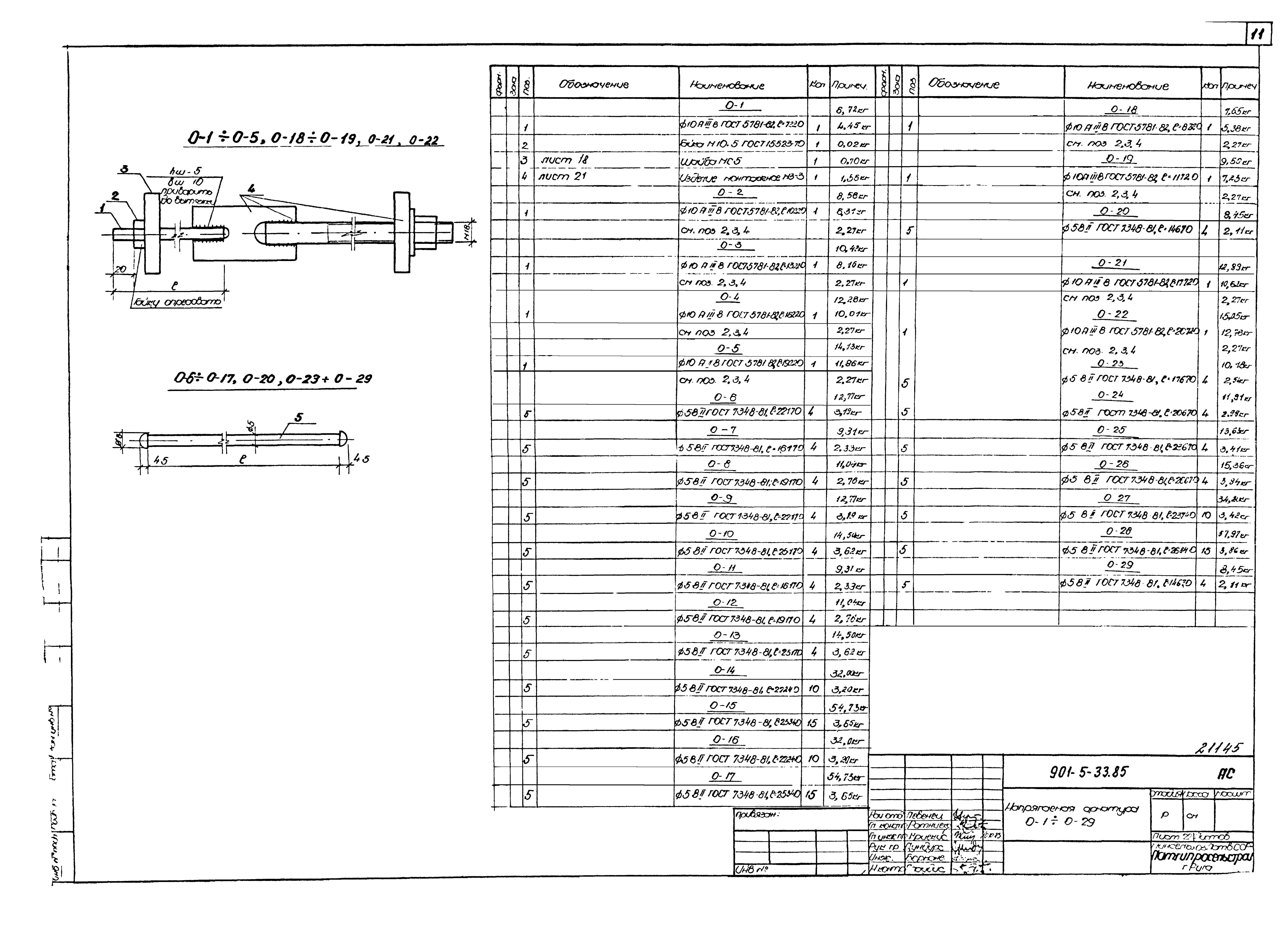 Типовой проект 901-5-33.85