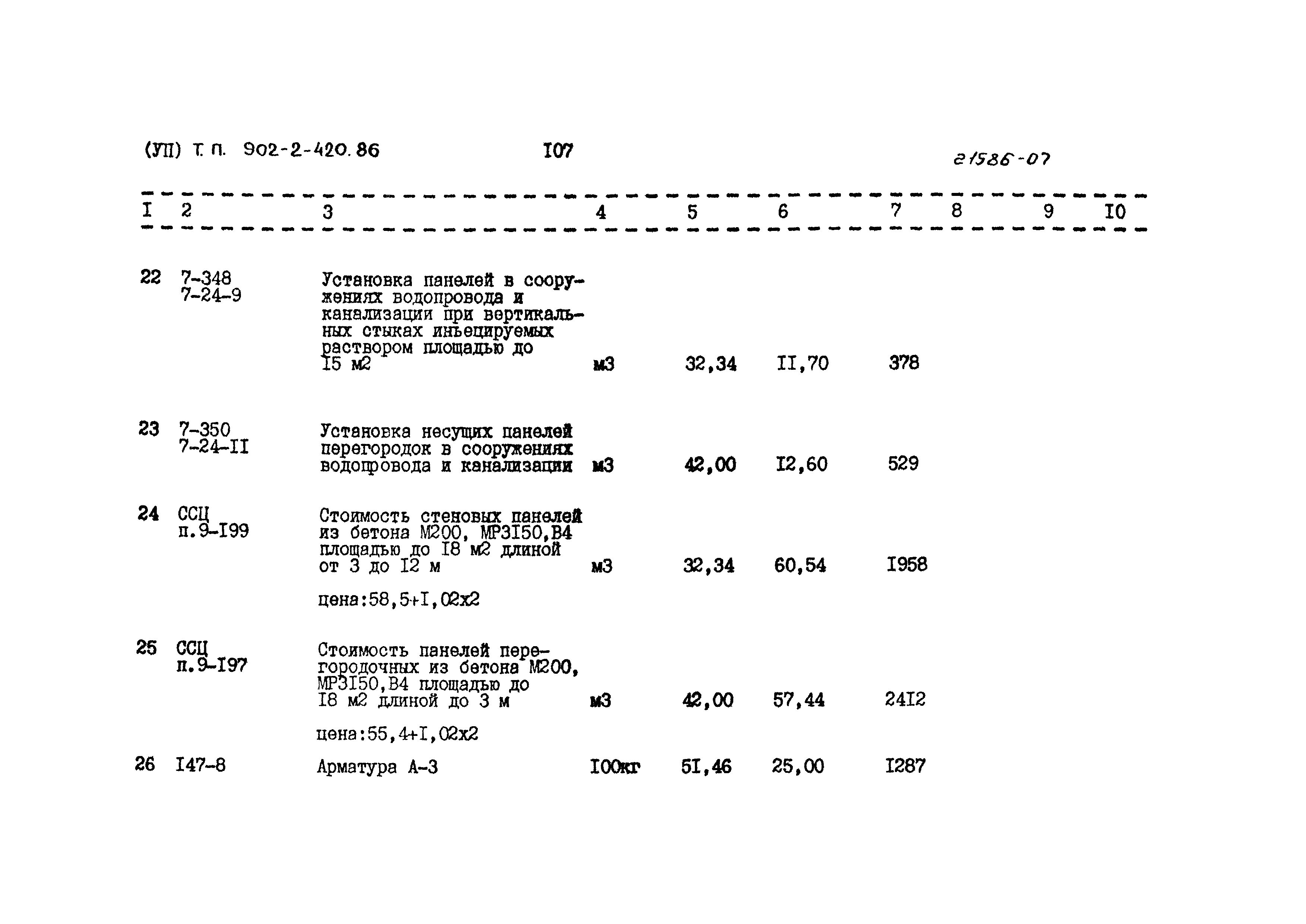 Типовой проект 902-2-420.86