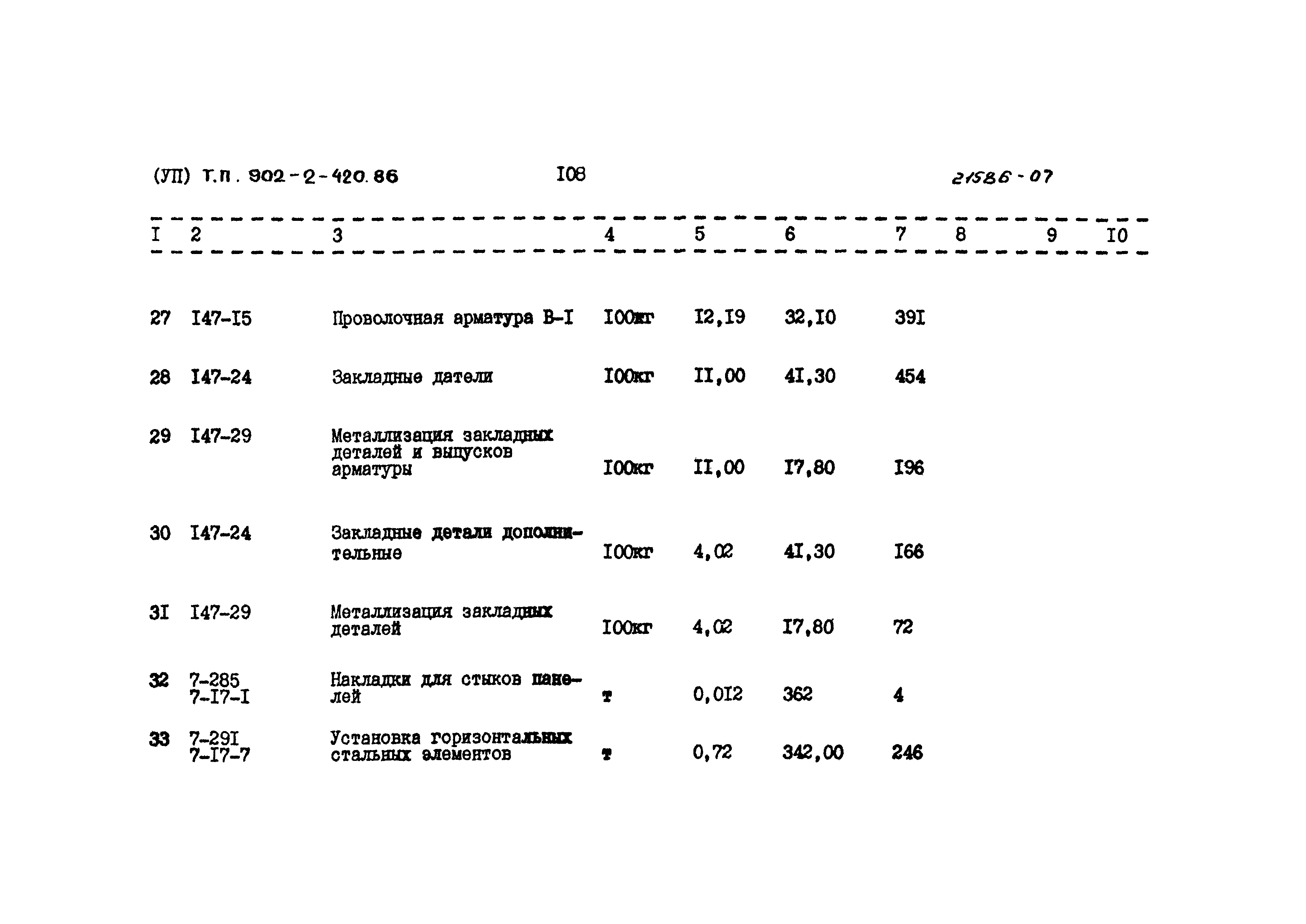 Типовой проект 902-2-420.86