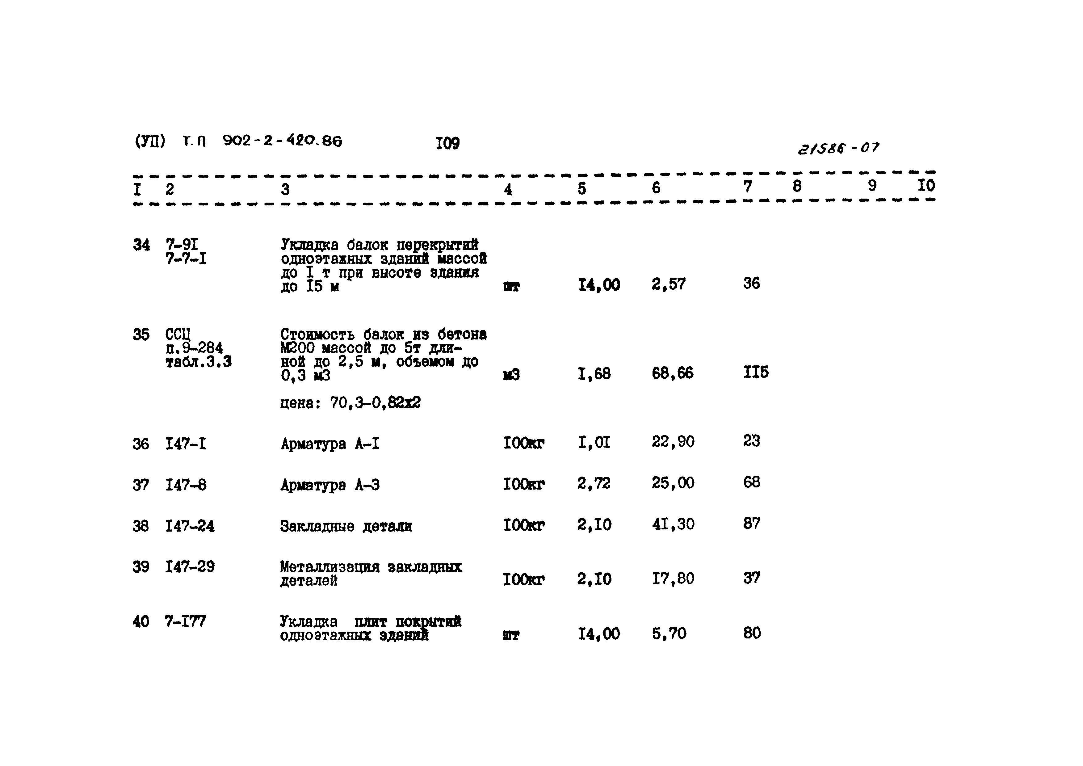 Типовой проект 902-2-420.86