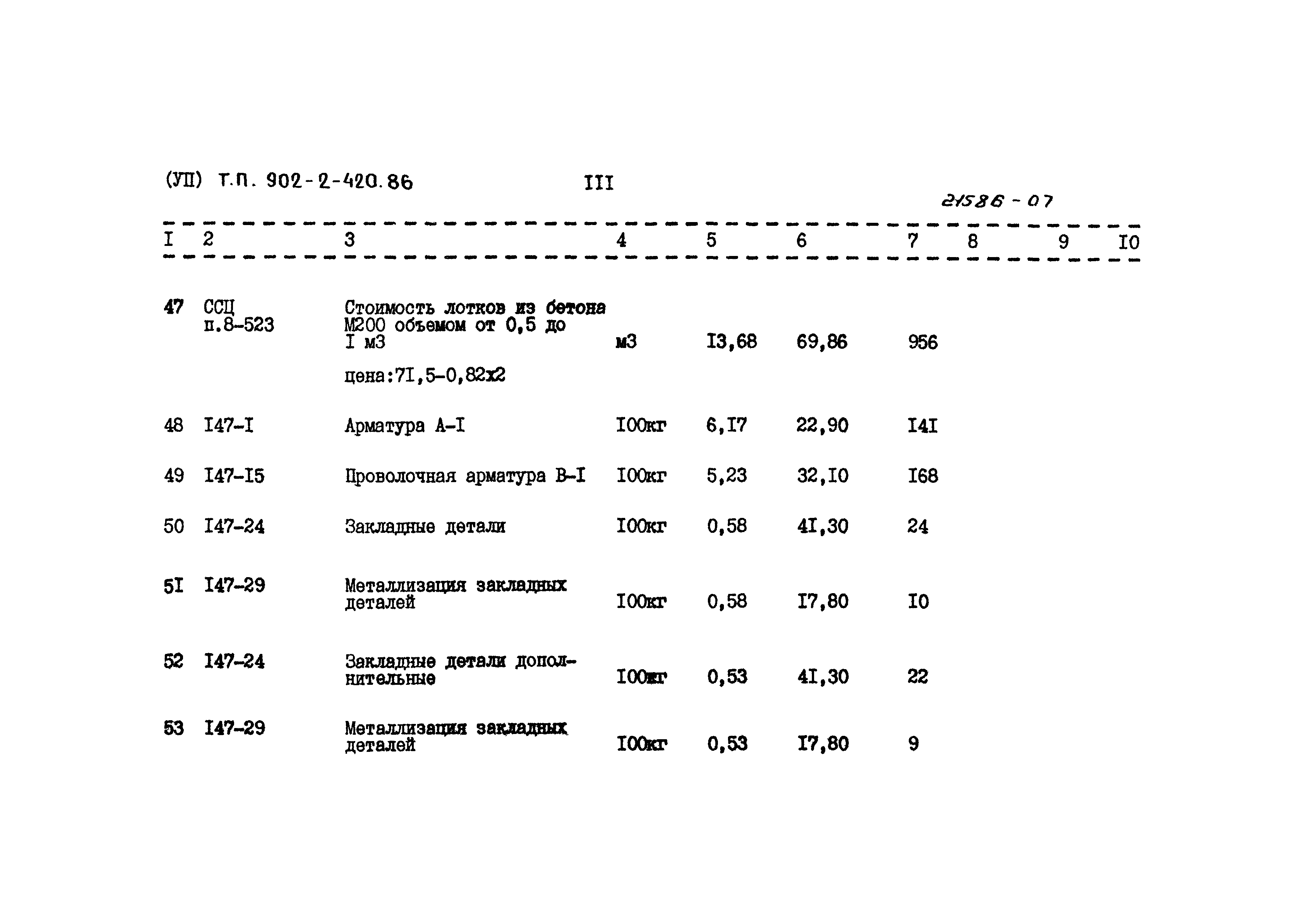 Типовой проект 902-2-420.86