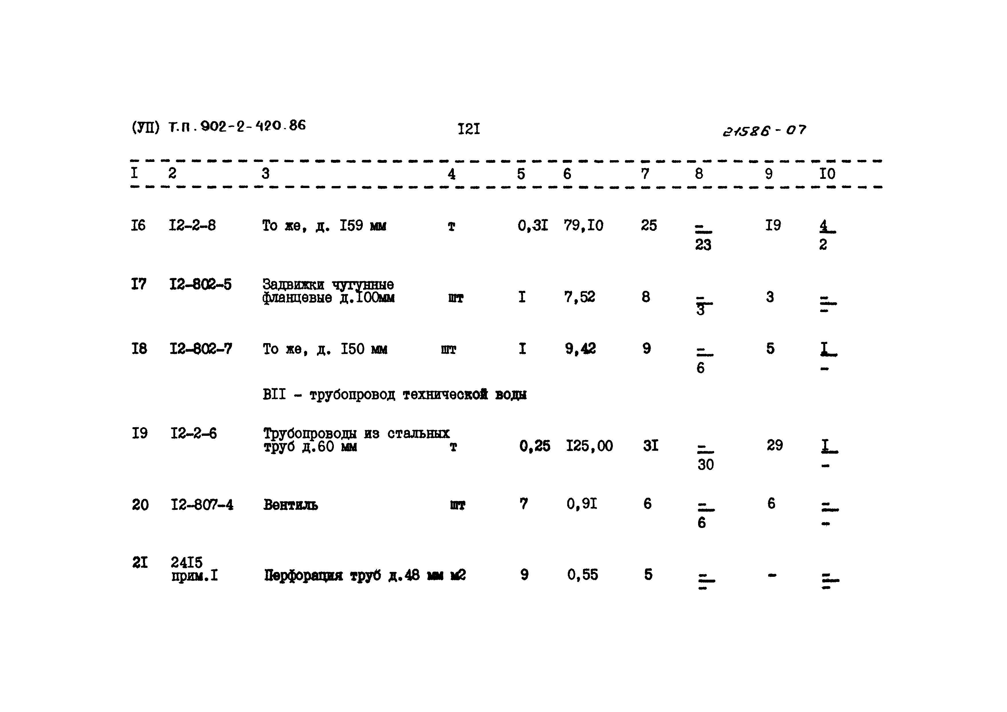 Типовой проект 902-2-420.86