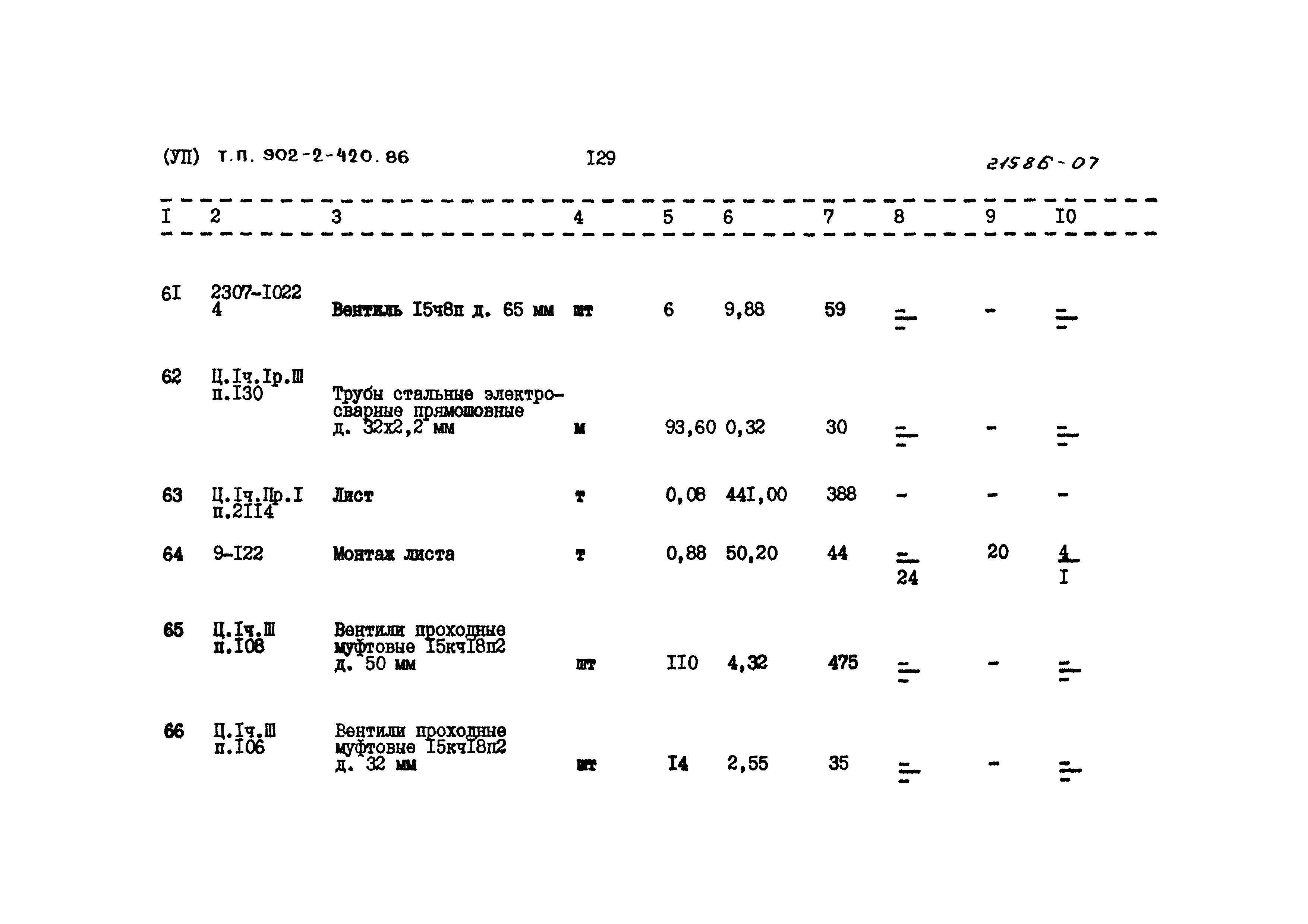 Типовой проект 902-2-420.86