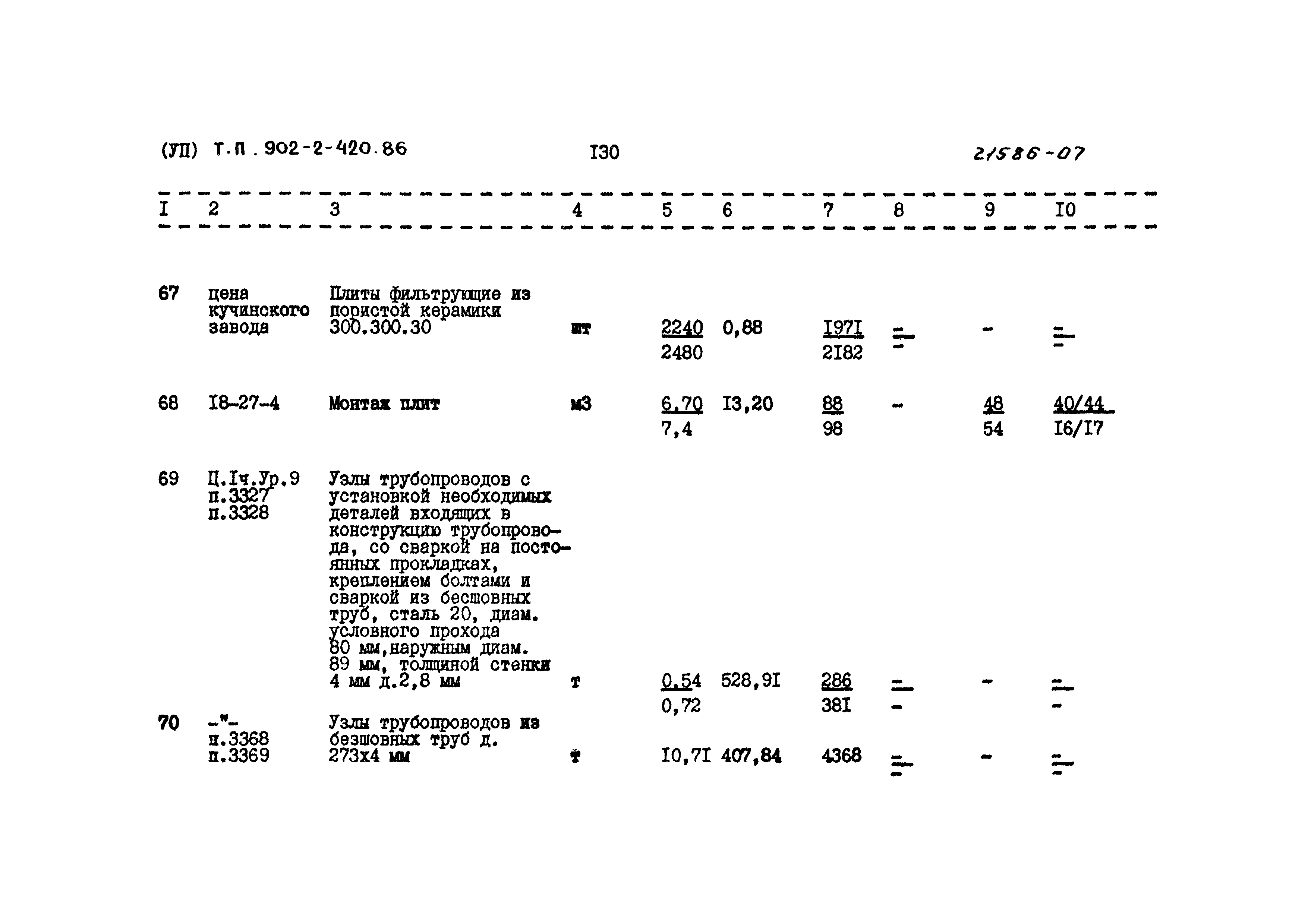 Типовой проект 902-2-420.86