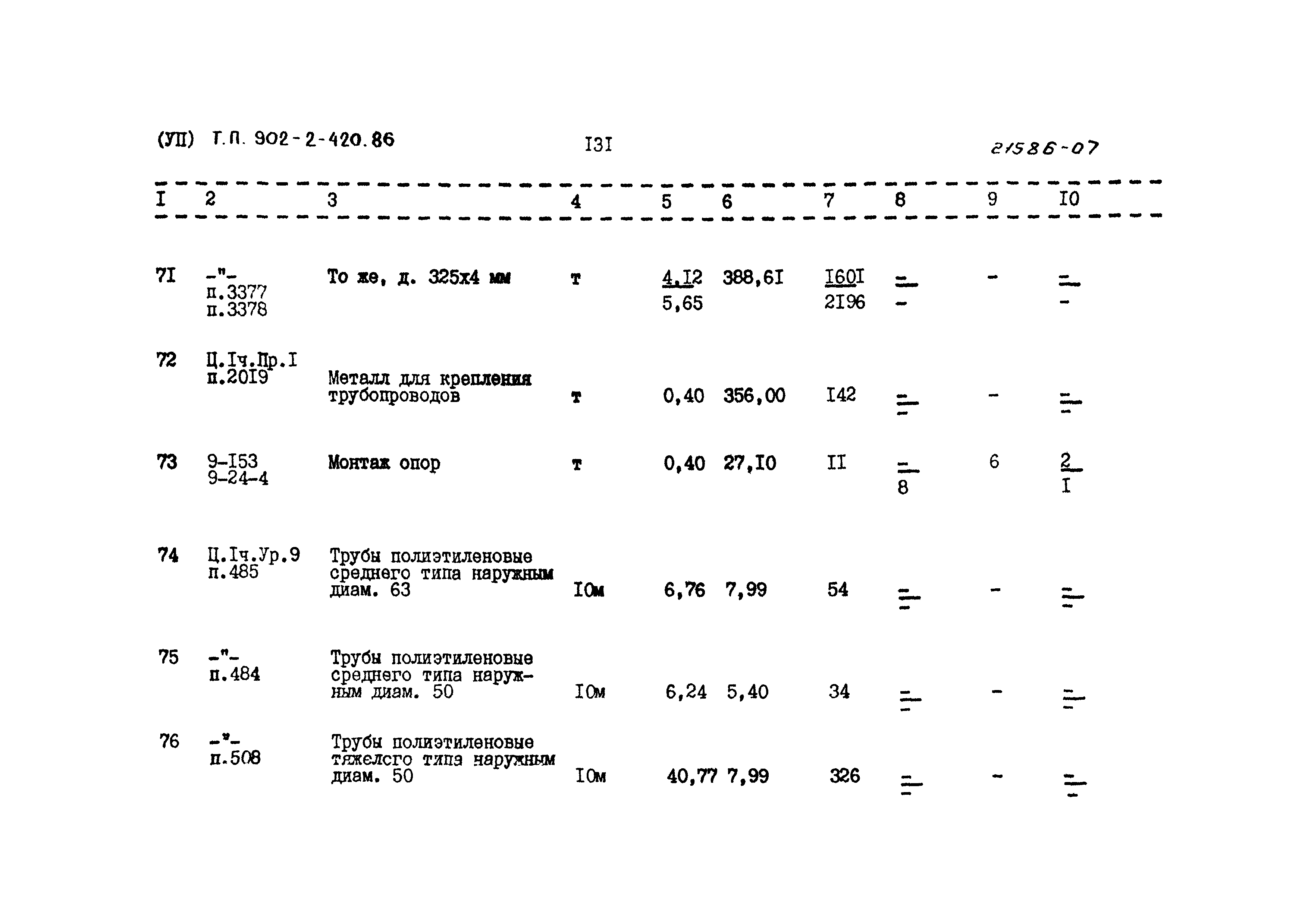 Типовой проект 902-2-420.86