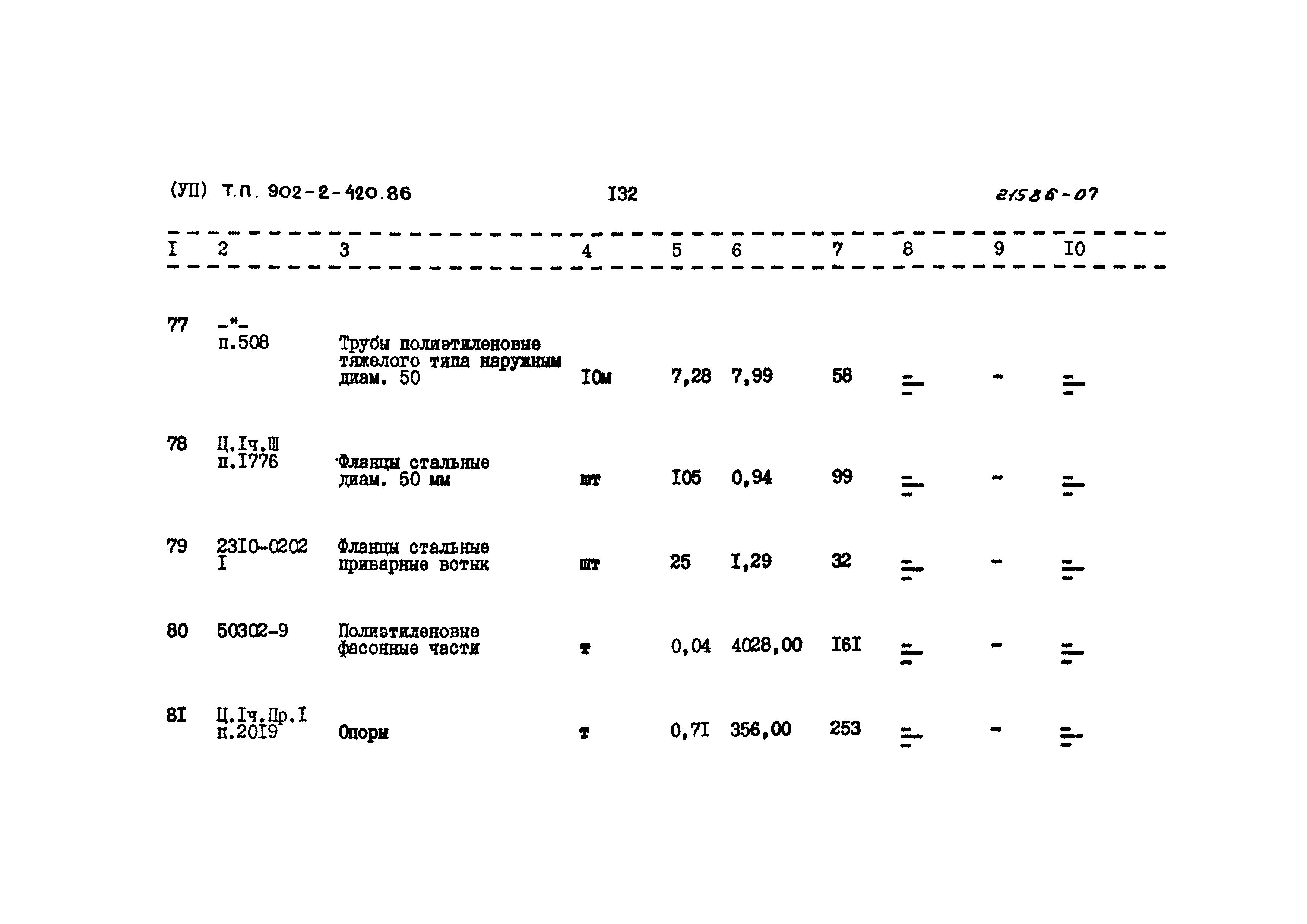 Типовой проект 902-2-420.86