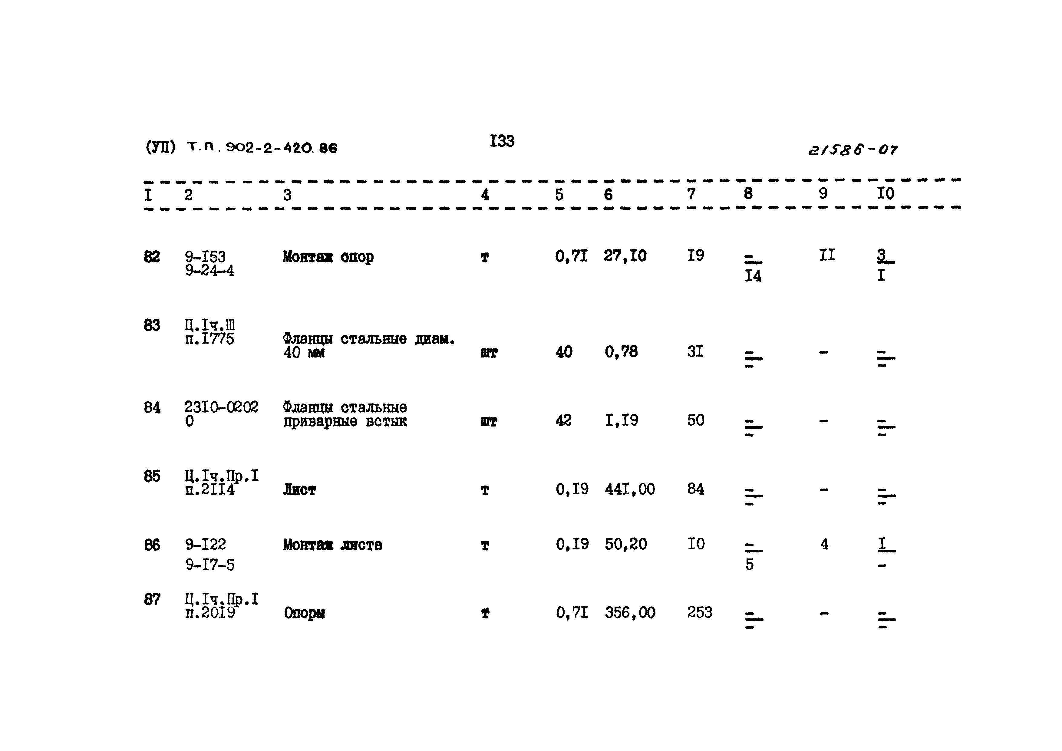 Типовой проект 902-2-420.86