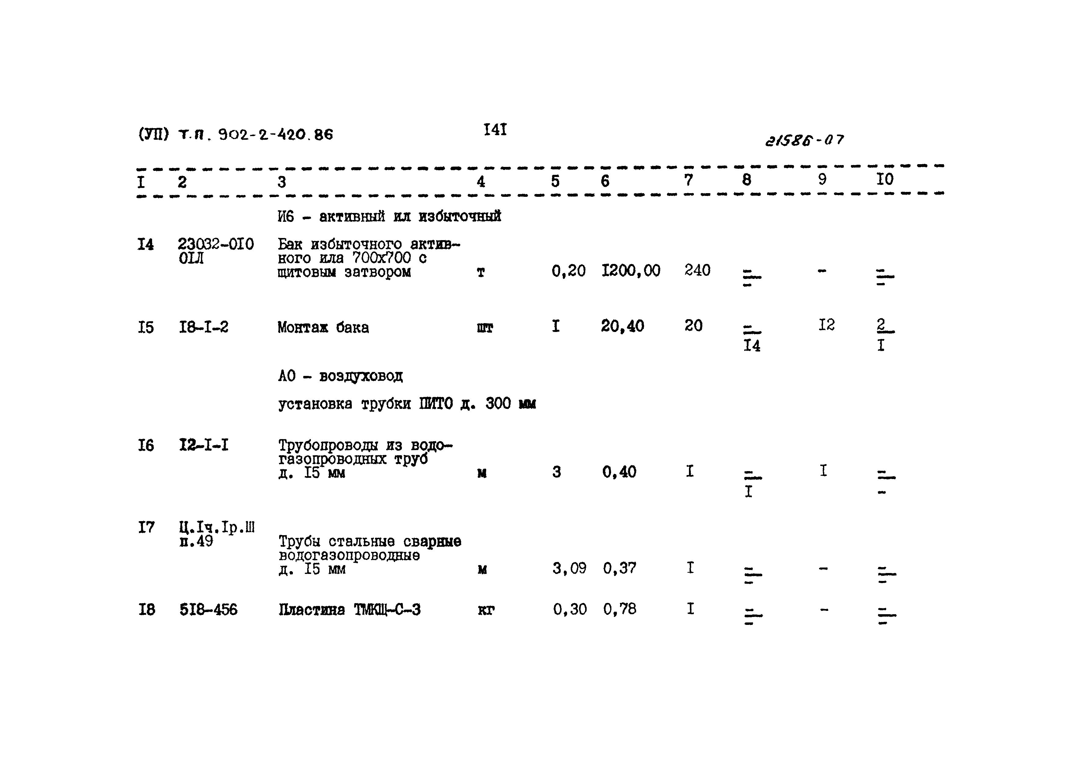 Типовой проект 902-2-420.86