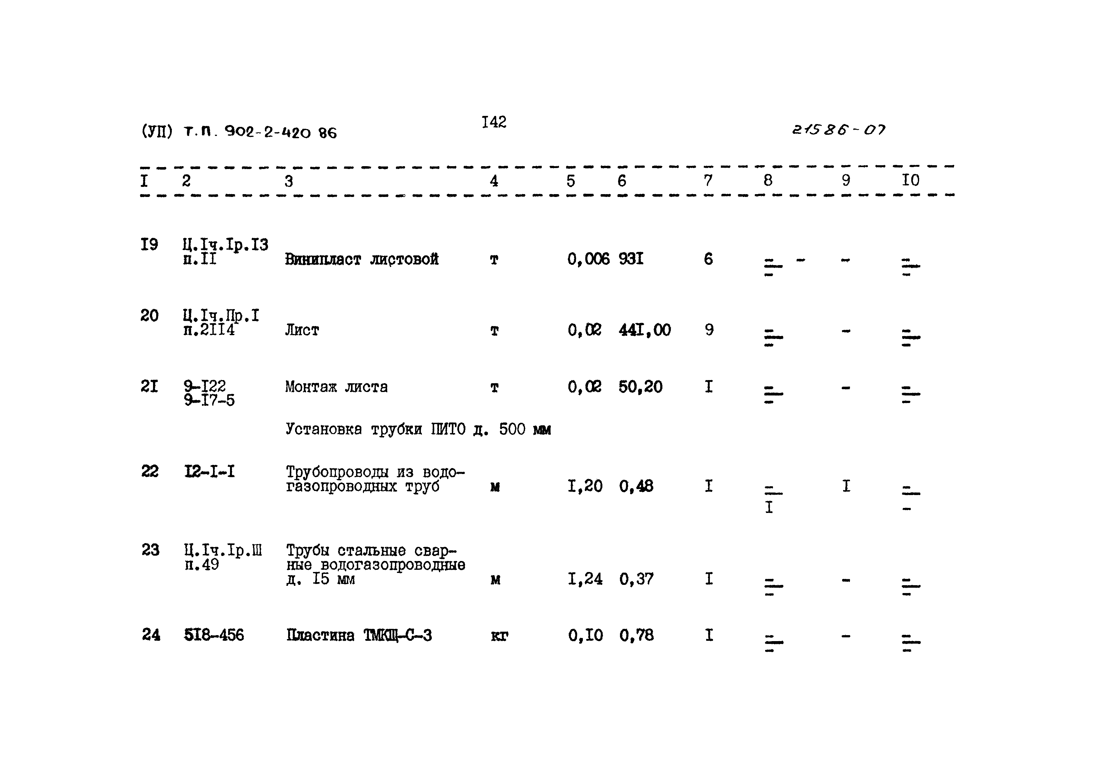 Типовой проект 902-2-420.86