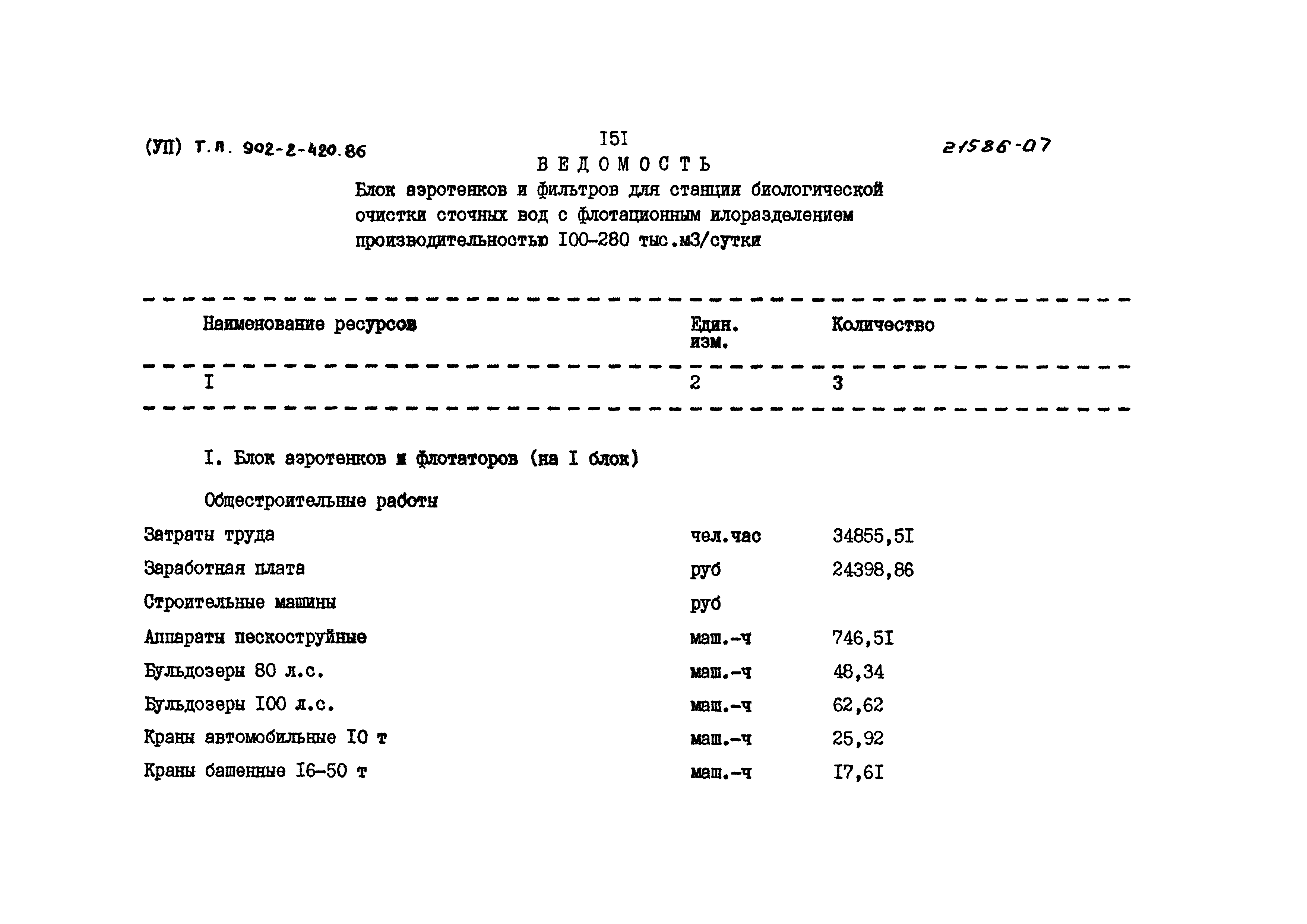 Типовой проект 902-2-420.86
