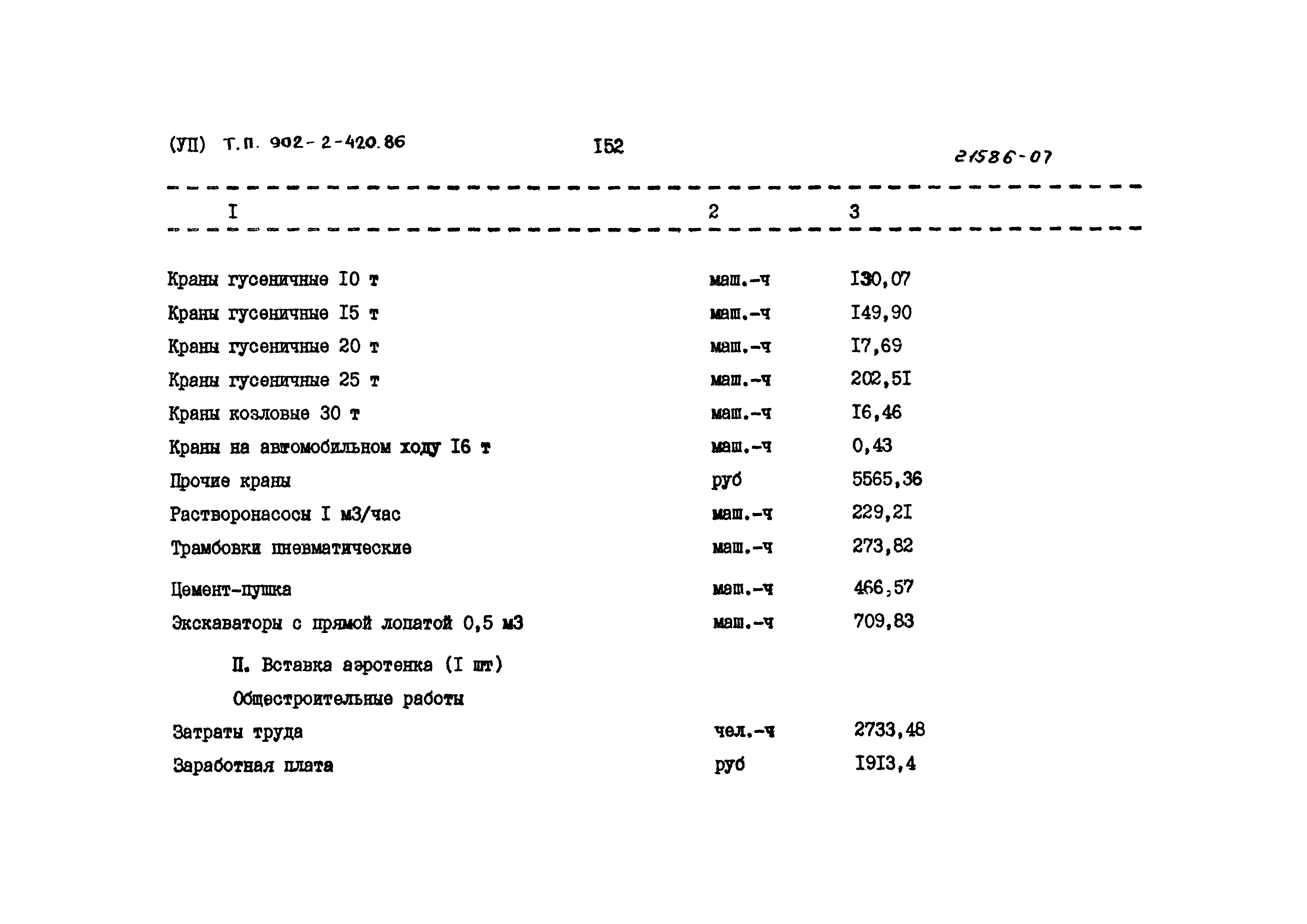 Типовой проект 902-2-420.86