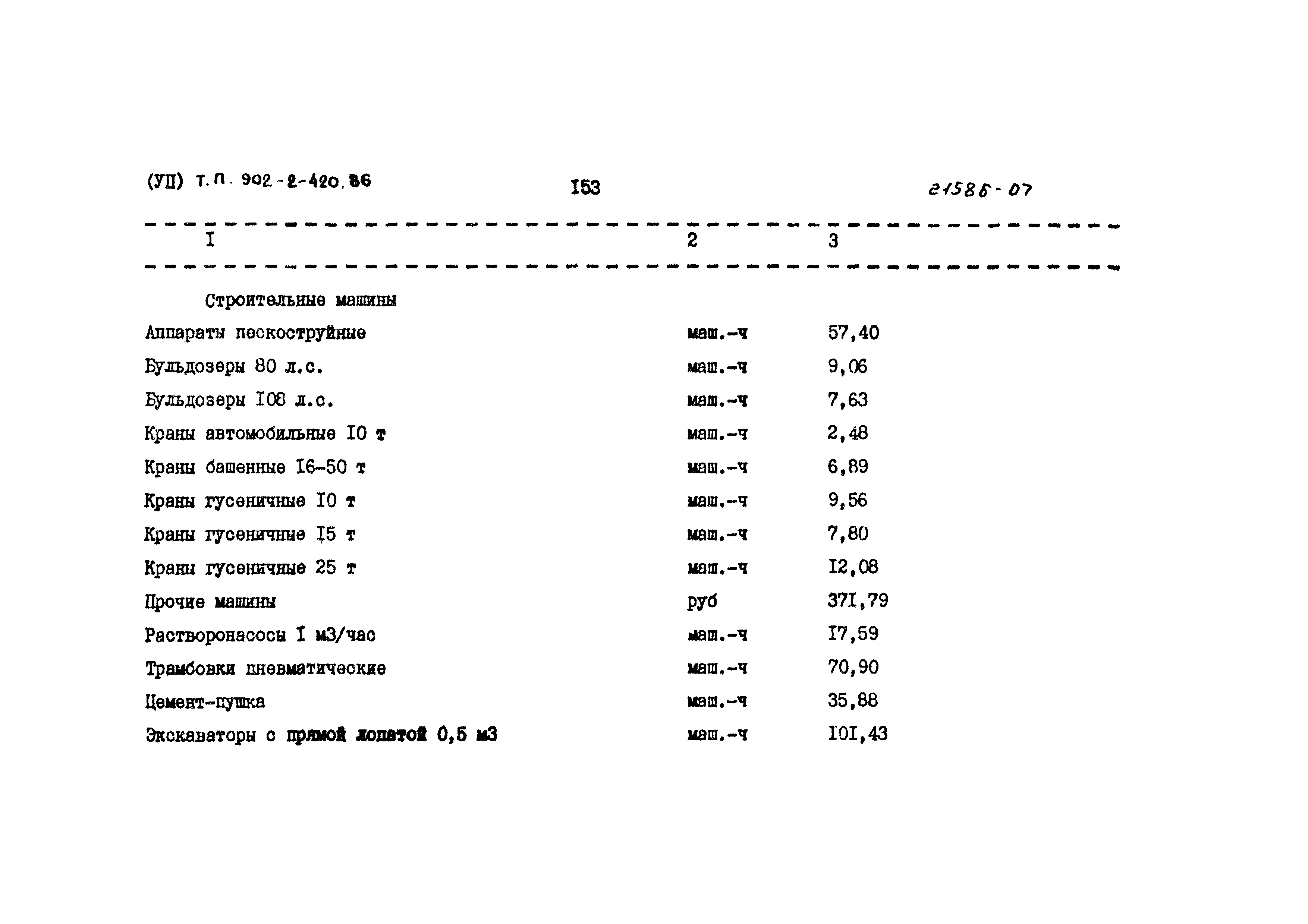 Типовой проект 902-2-420.86
