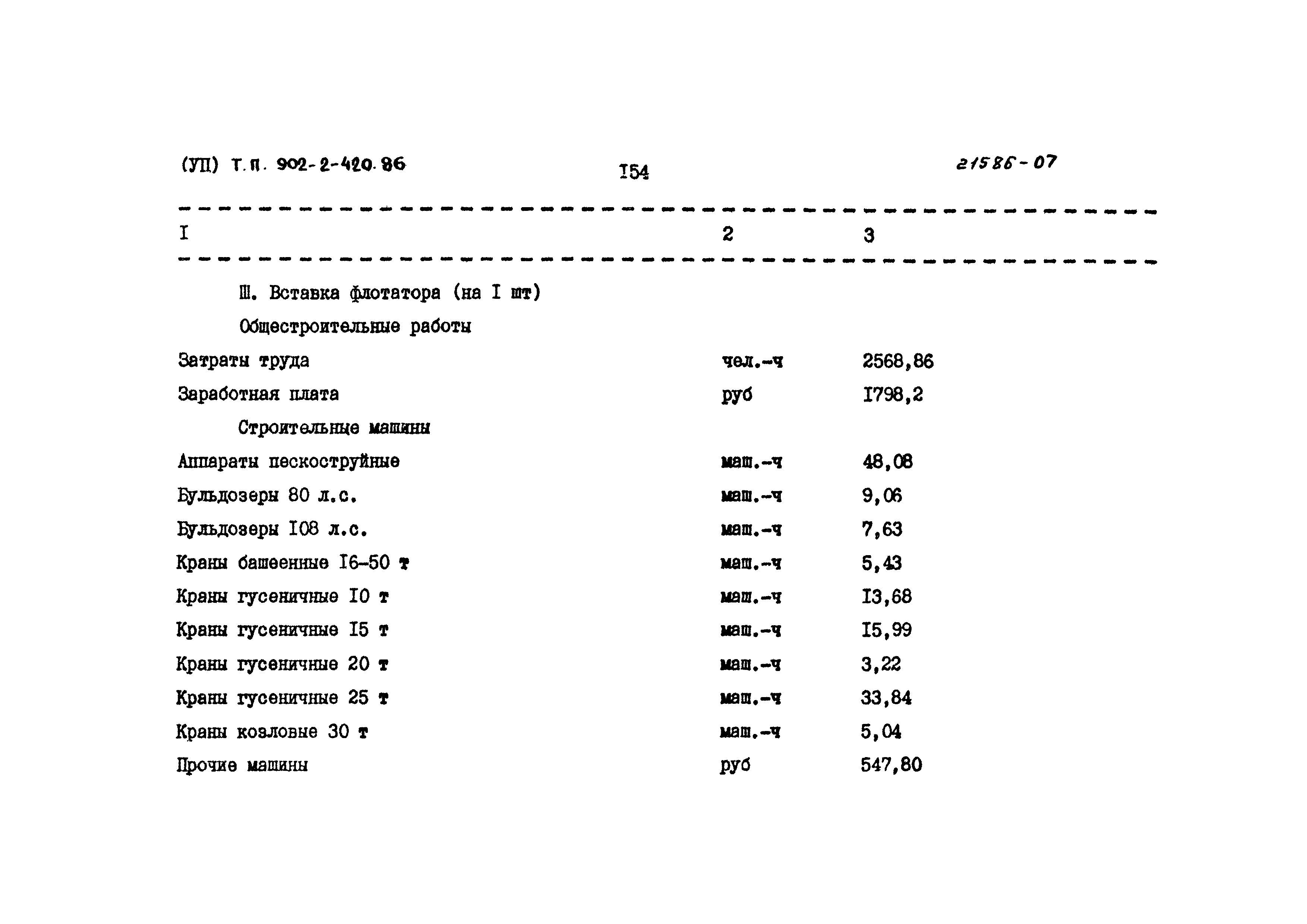 Типовой проект 902-2-420.86