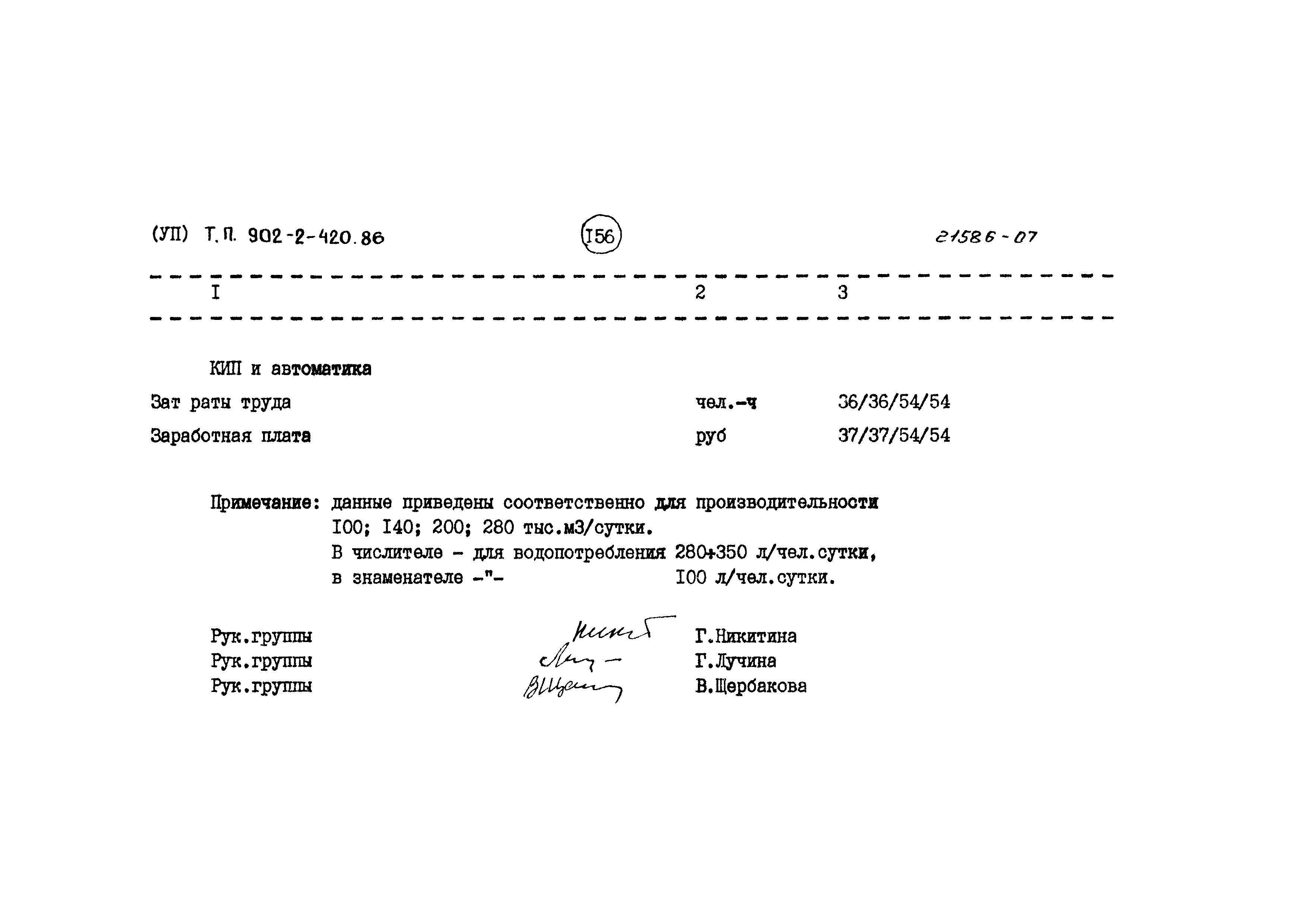 Типовой проект 902-2-420.86