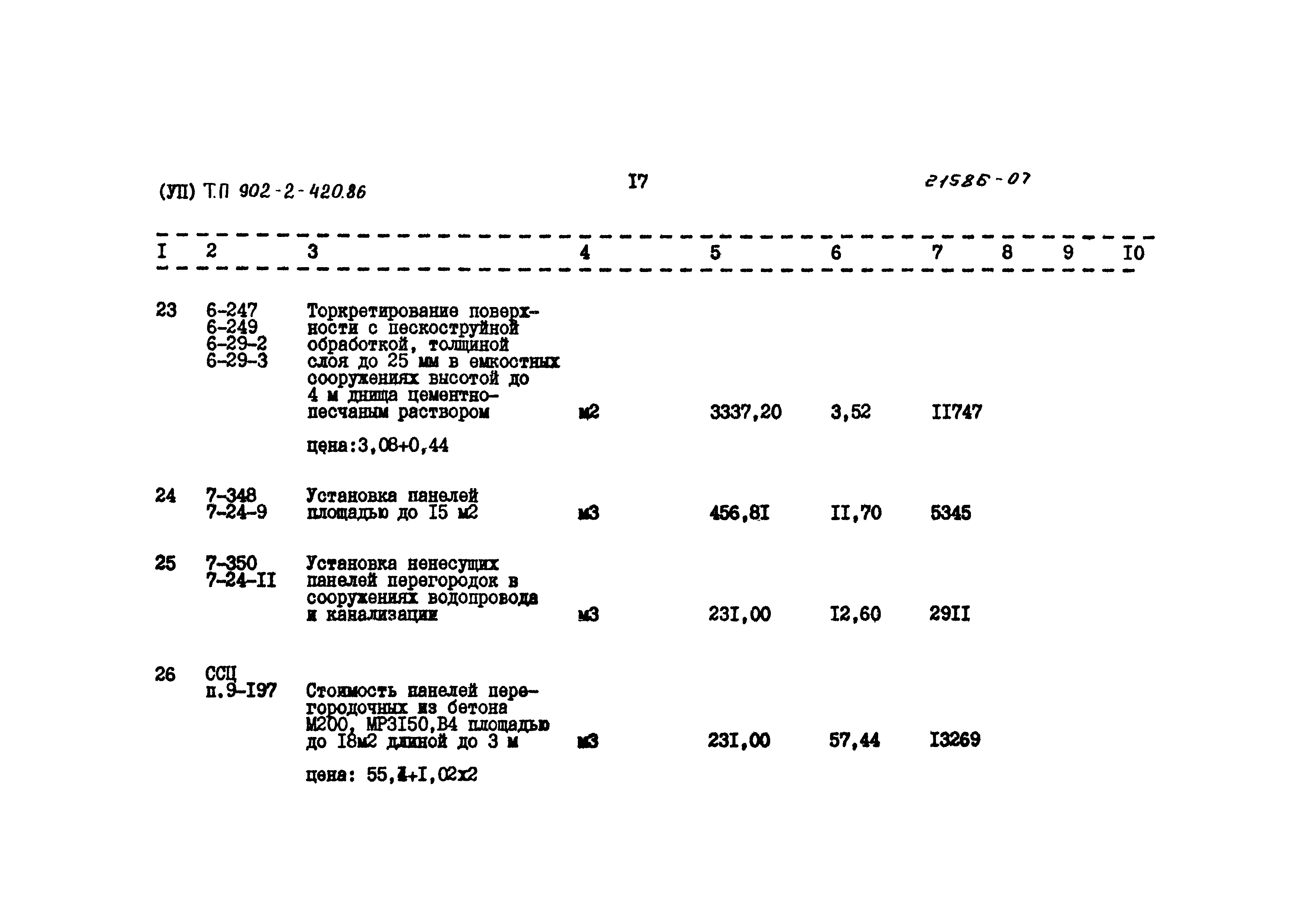 Типовой проект 902-2-420.86