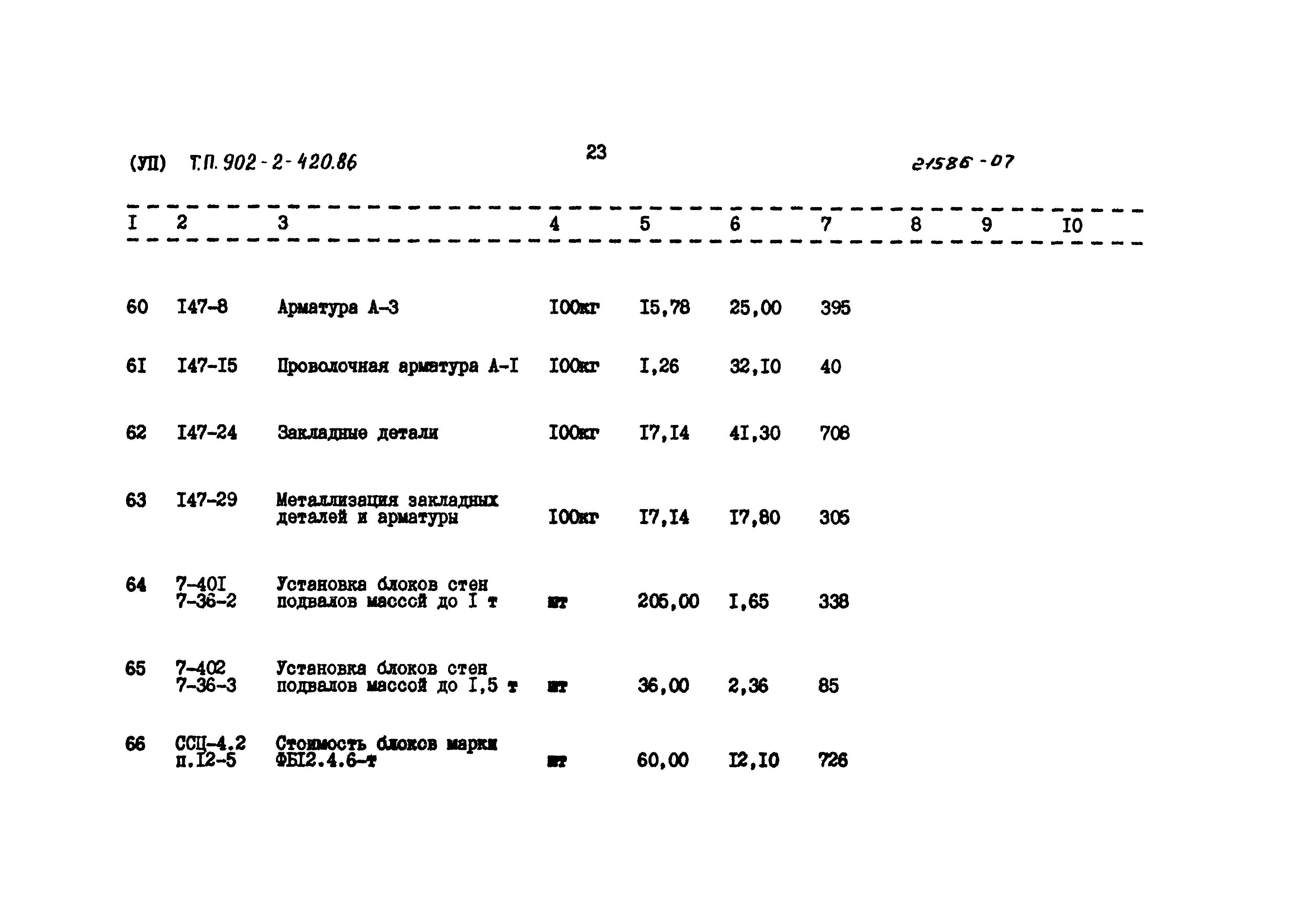 Типовой проект 902-2-420.86