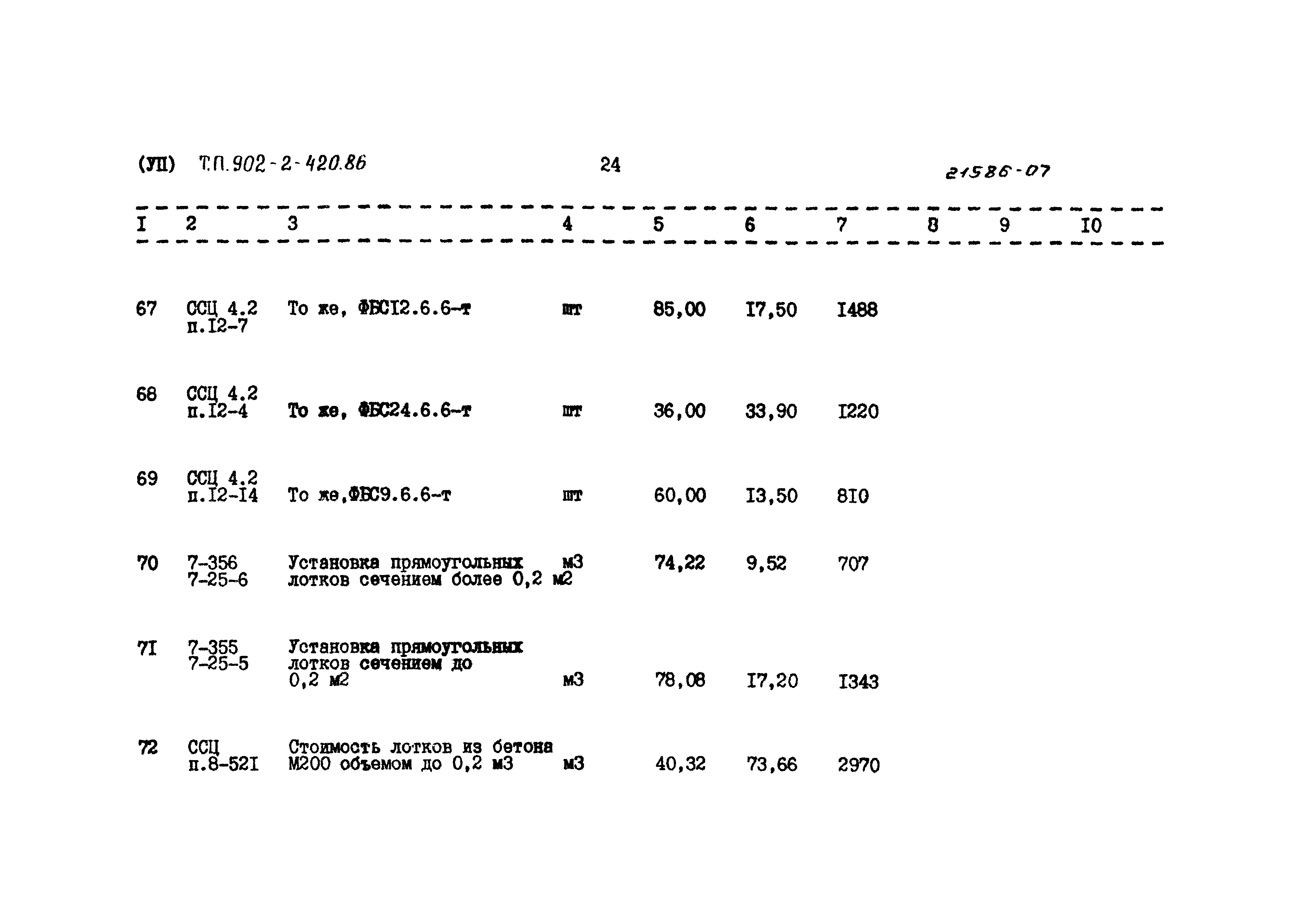 Типовой проект 902-2-420.86