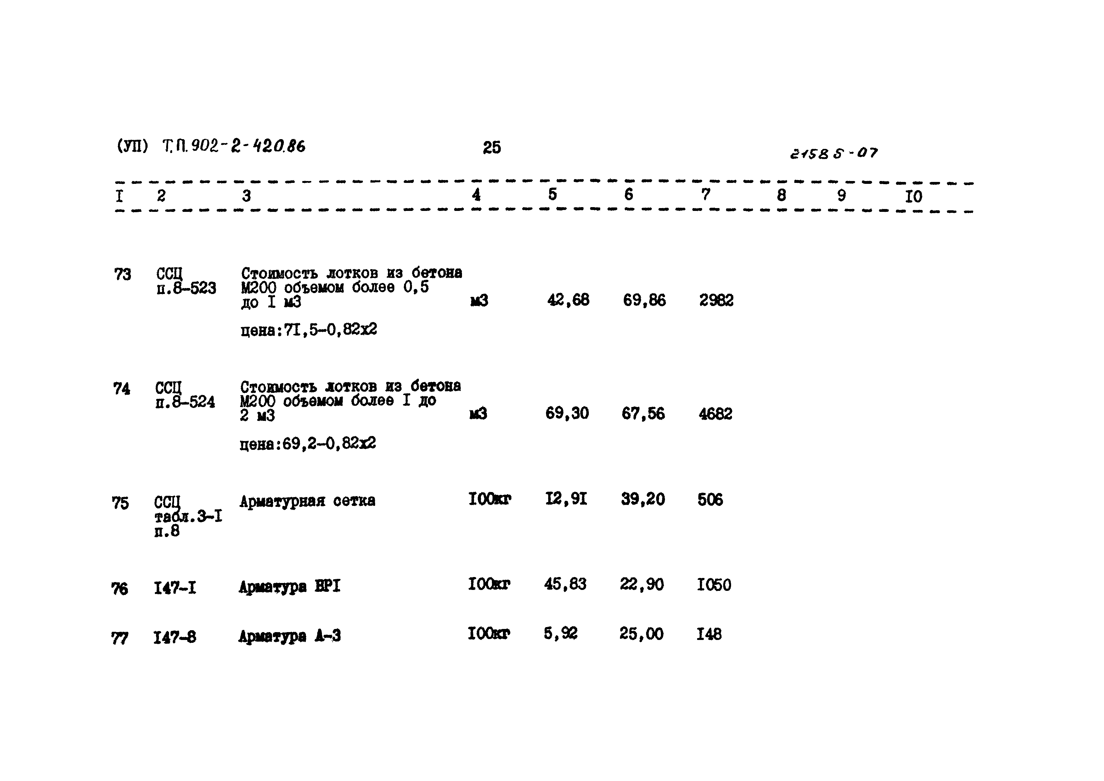 Типовой проект 902-2-420.86