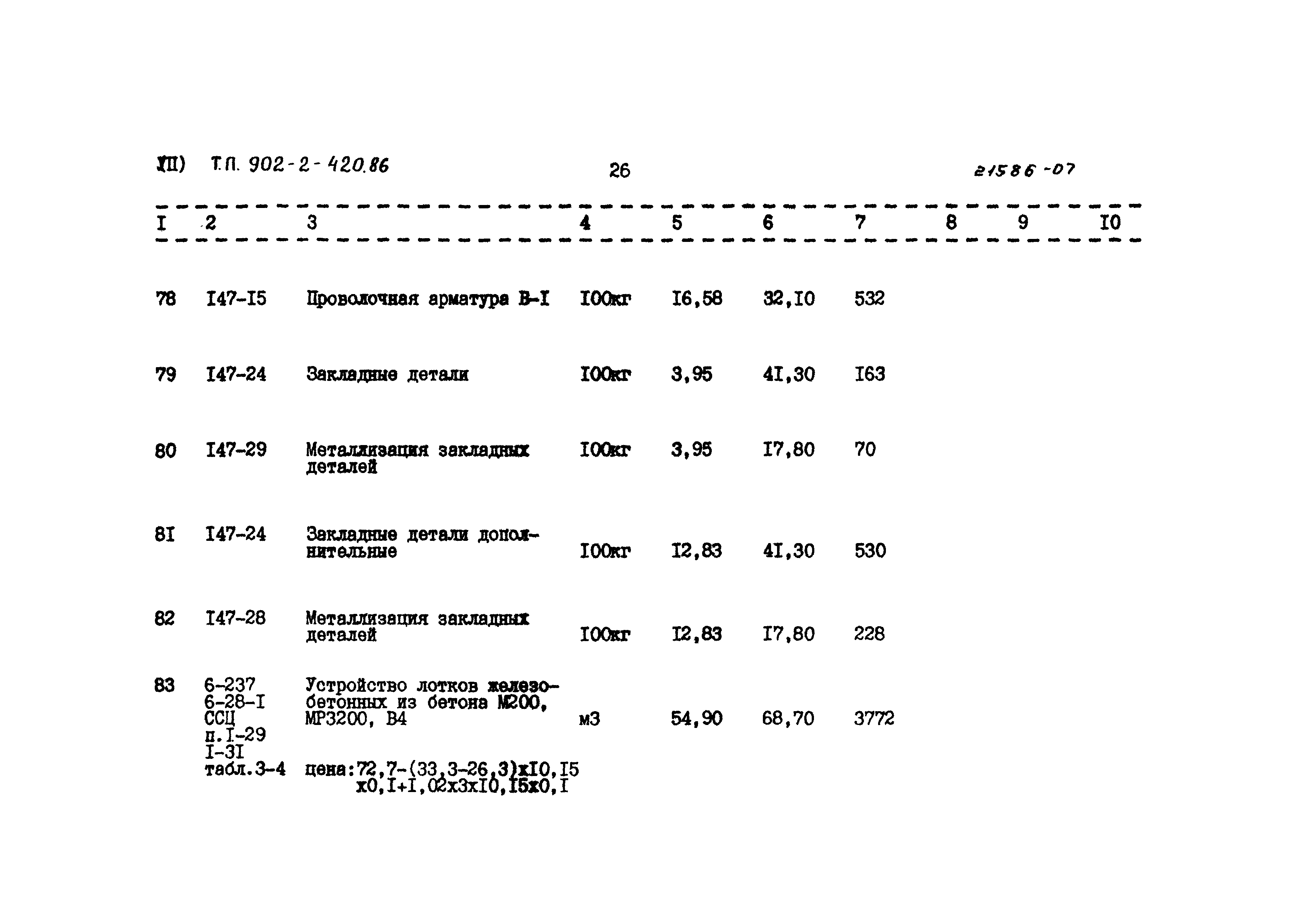 Типовой проект 902-2-420.86