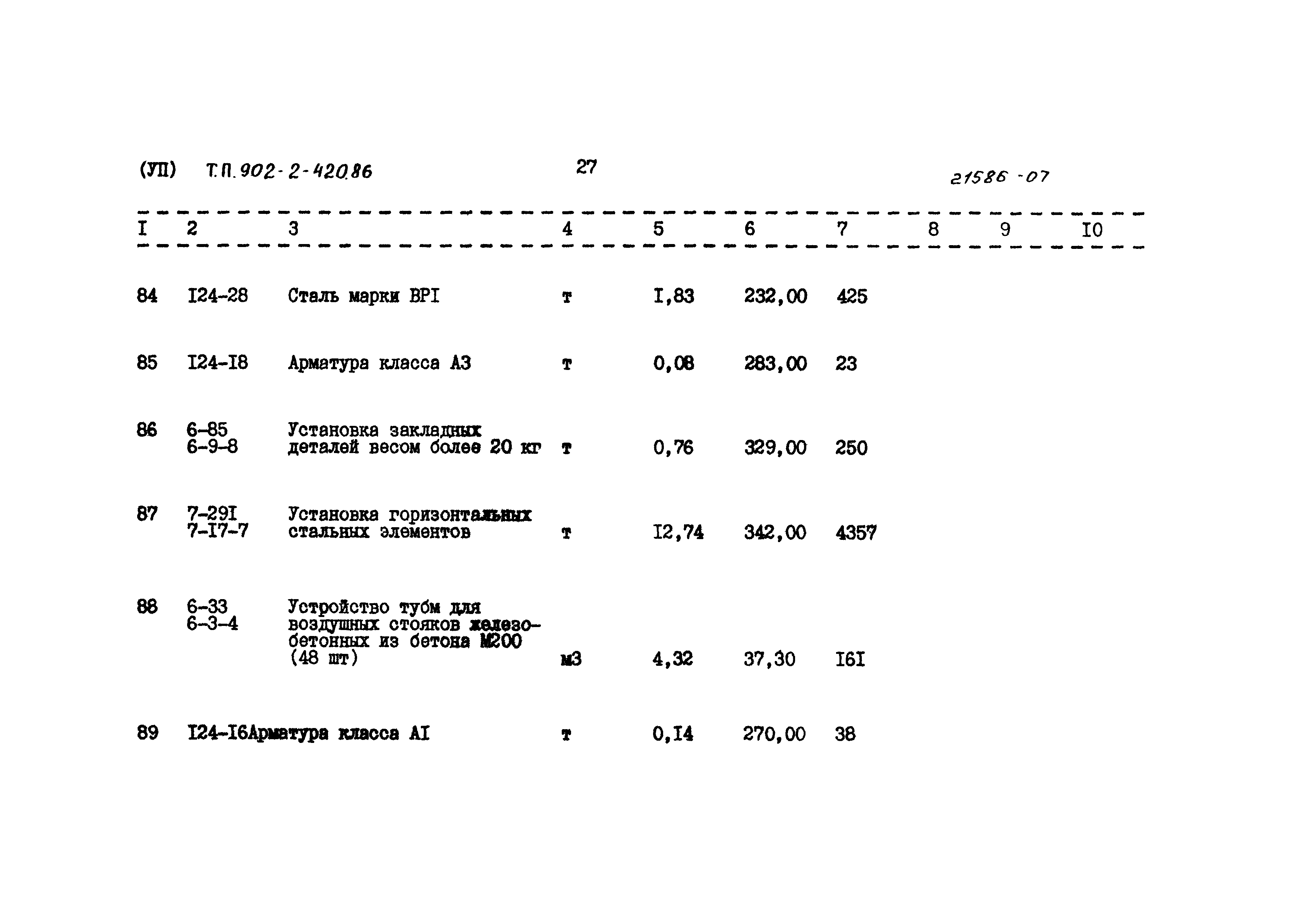 Типовой проект 902-2-420.86