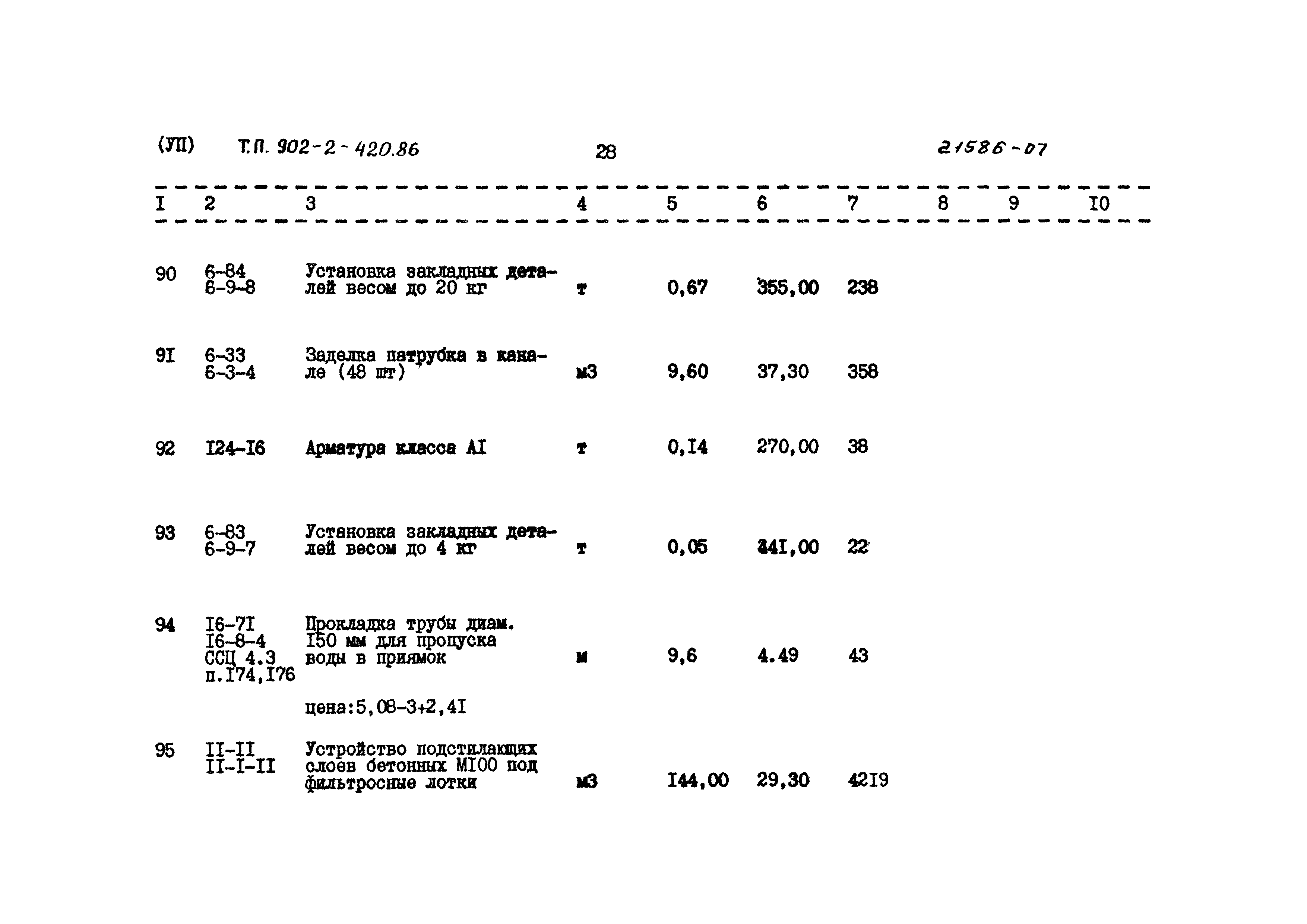 Типовой проект 902-2-420.86