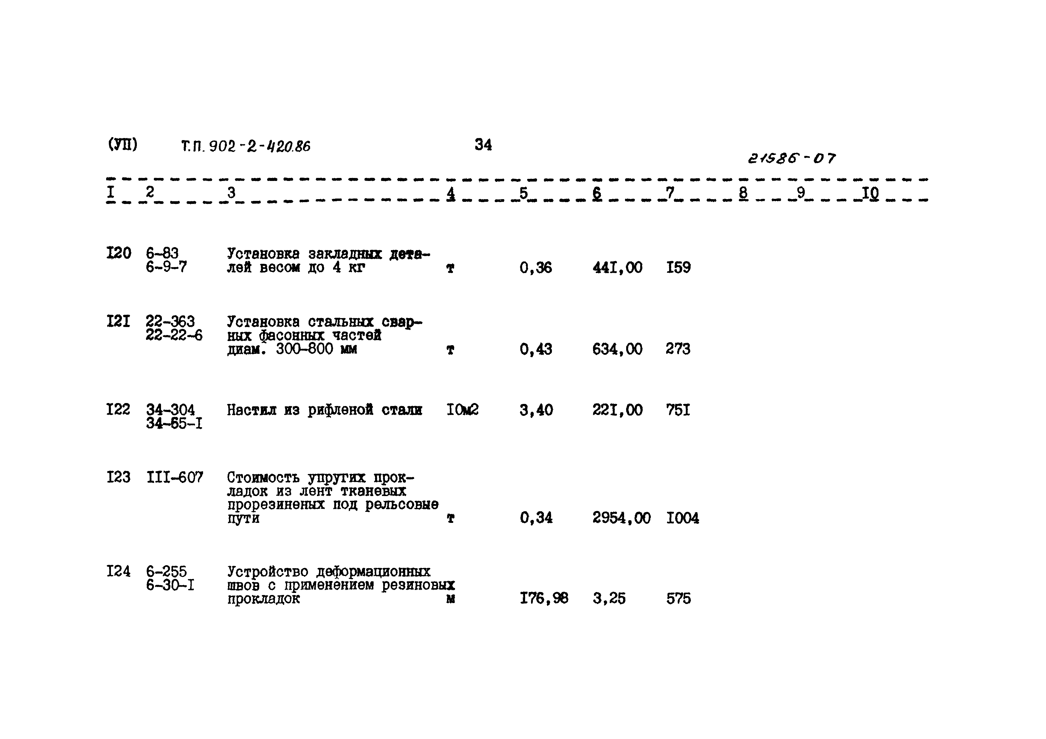 Типовой проект 902-2-420.86