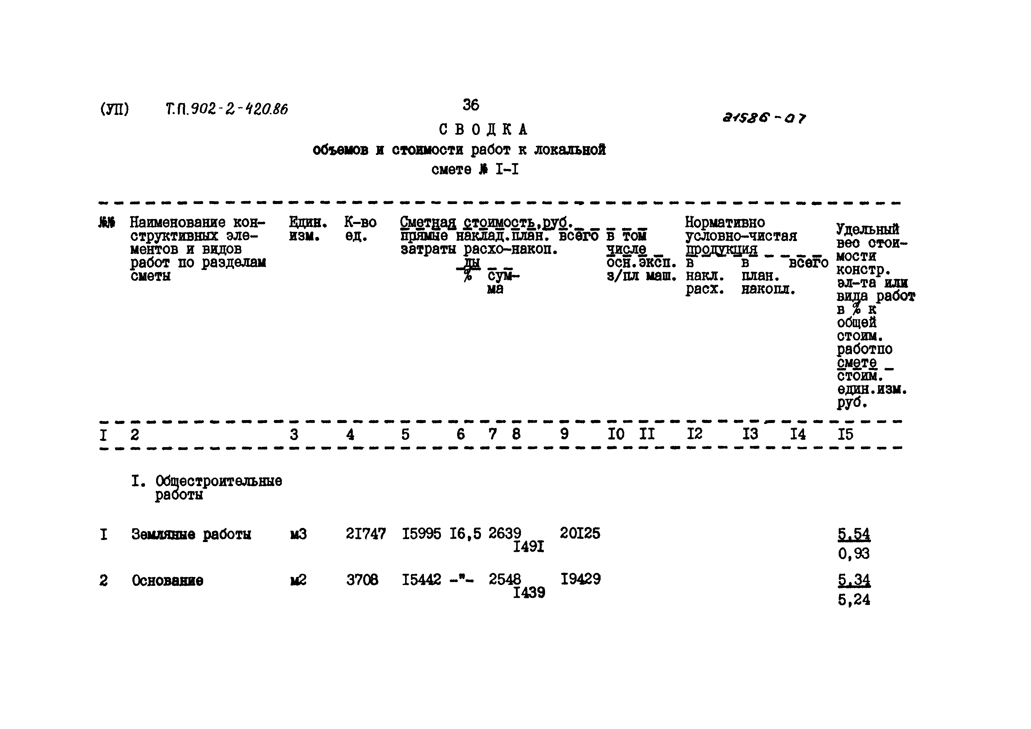 Типовой проект 902-2-420.86